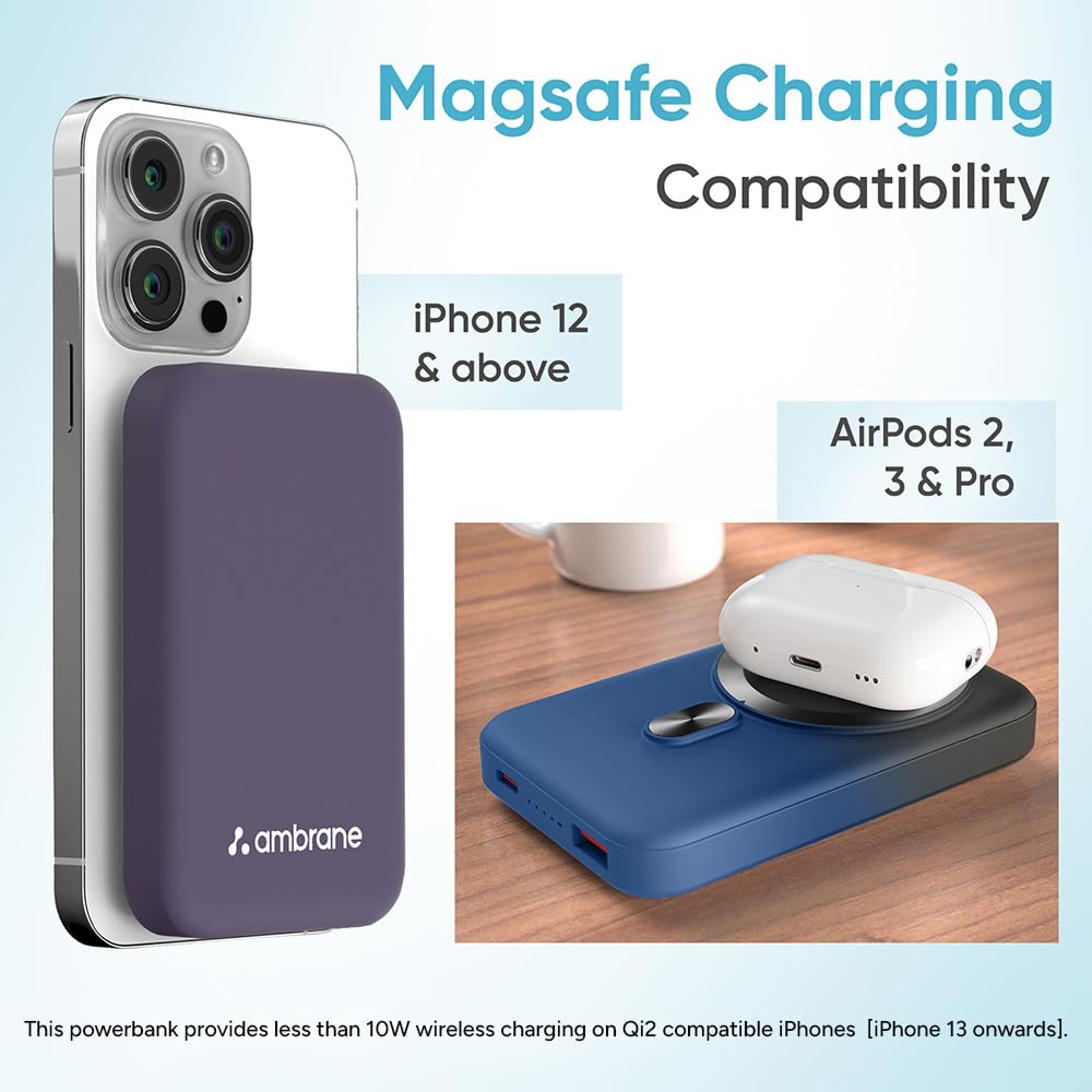 Ambrane Magsafe Wireless 10000Mah Fast Charging USB Type-C Input Power Bank, Strong Magnet, 22.5W Output For iPhone 12 & Above, Android & Other Qi Enabled Devices + Magnetic Ring (Aerosync Snap, Blue)