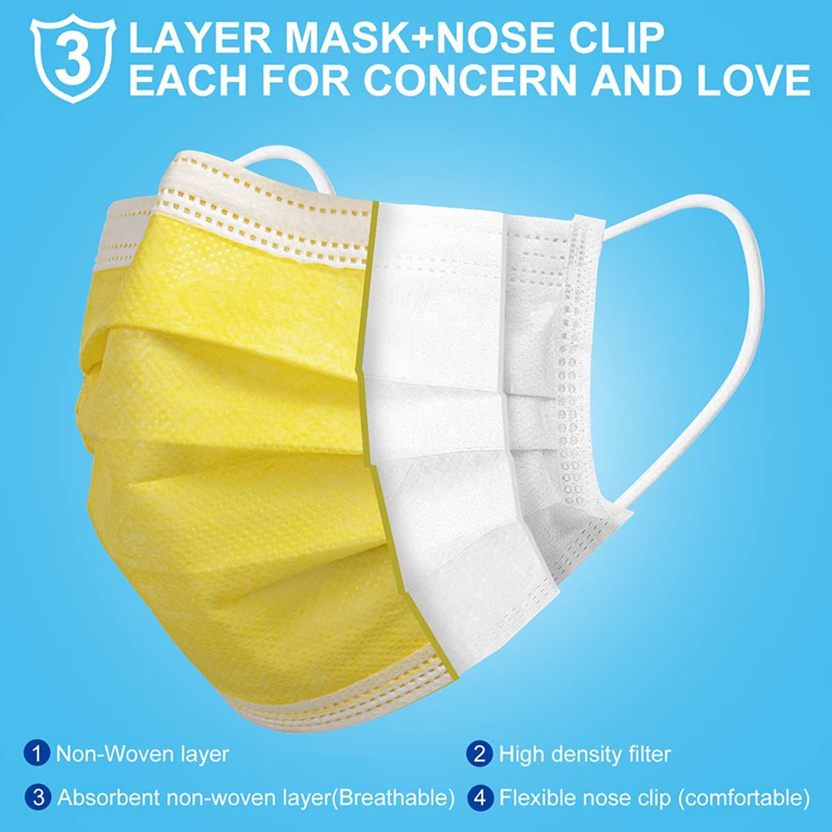 ZTANPS Non-Woven Fabric Disposable Face Mask for Men & Women (Pink, Purple, Yellow, Green, Blue, Pack of 50, Without Valve)