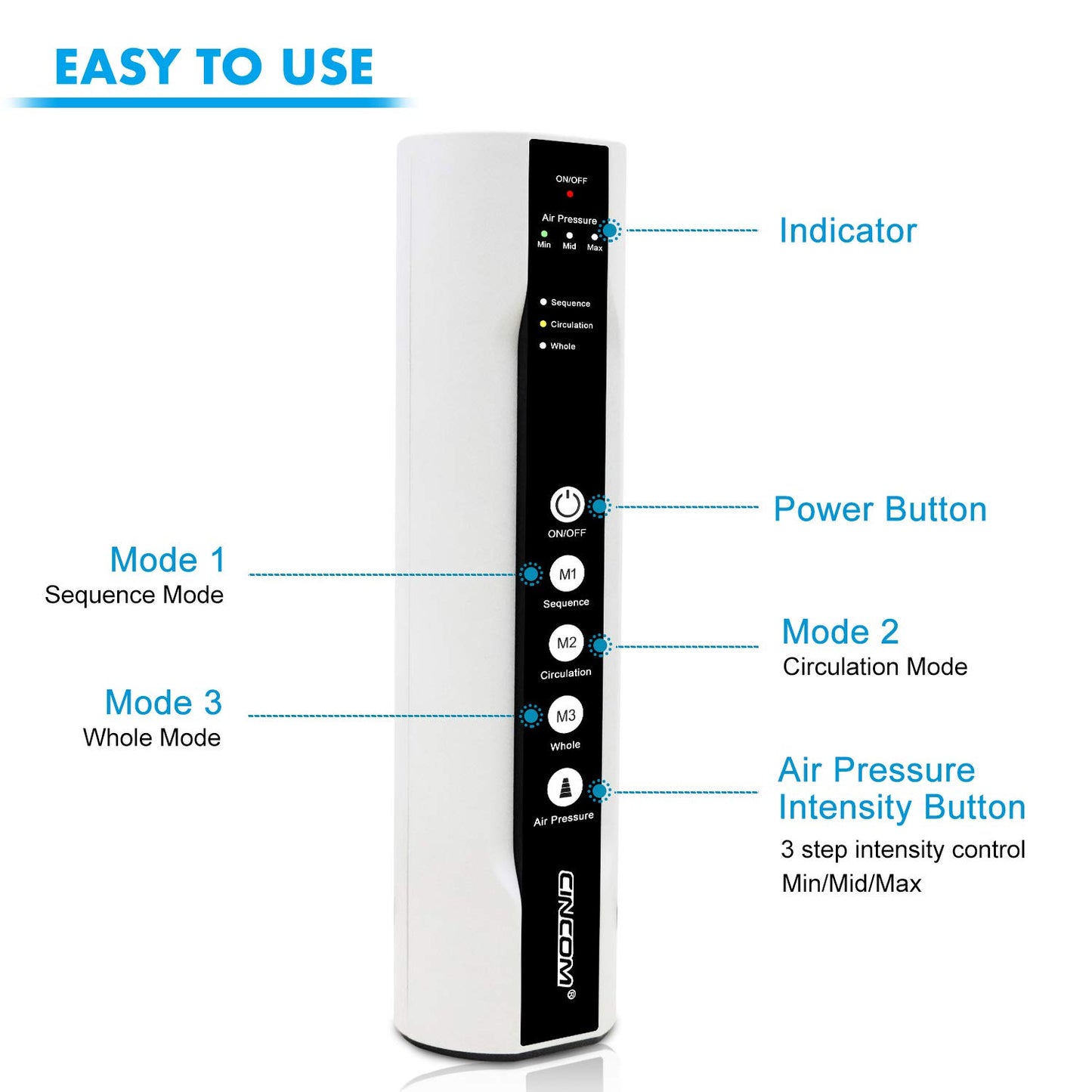 CINCOM Leg Massager, Leg Compression Massager for Circulation and Pain Relief Air Compression Foot Calf Thigh Massager with Handheld Controller (Thigh & Calf & Foot)