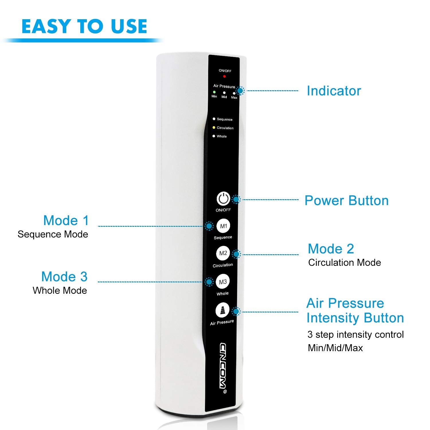 CINCOM Leg Massager, Leg Compression Massager for Circulation and Pain Relief Air Compression Foot Calf Thigh Massager with Handheld Controller (Thigh & Calf & Foot)