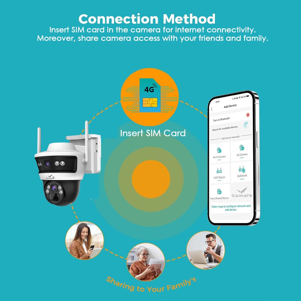 Camate Stellar Duo 4+4MP 4G SIM Based Wireless Outdoor CCTV Camera | Solar Powered Battery | No WiFi Needed | Color Night Vision | Motion Detection | 2-Way Audio | Weatherproof | Supports 256GB SDcard