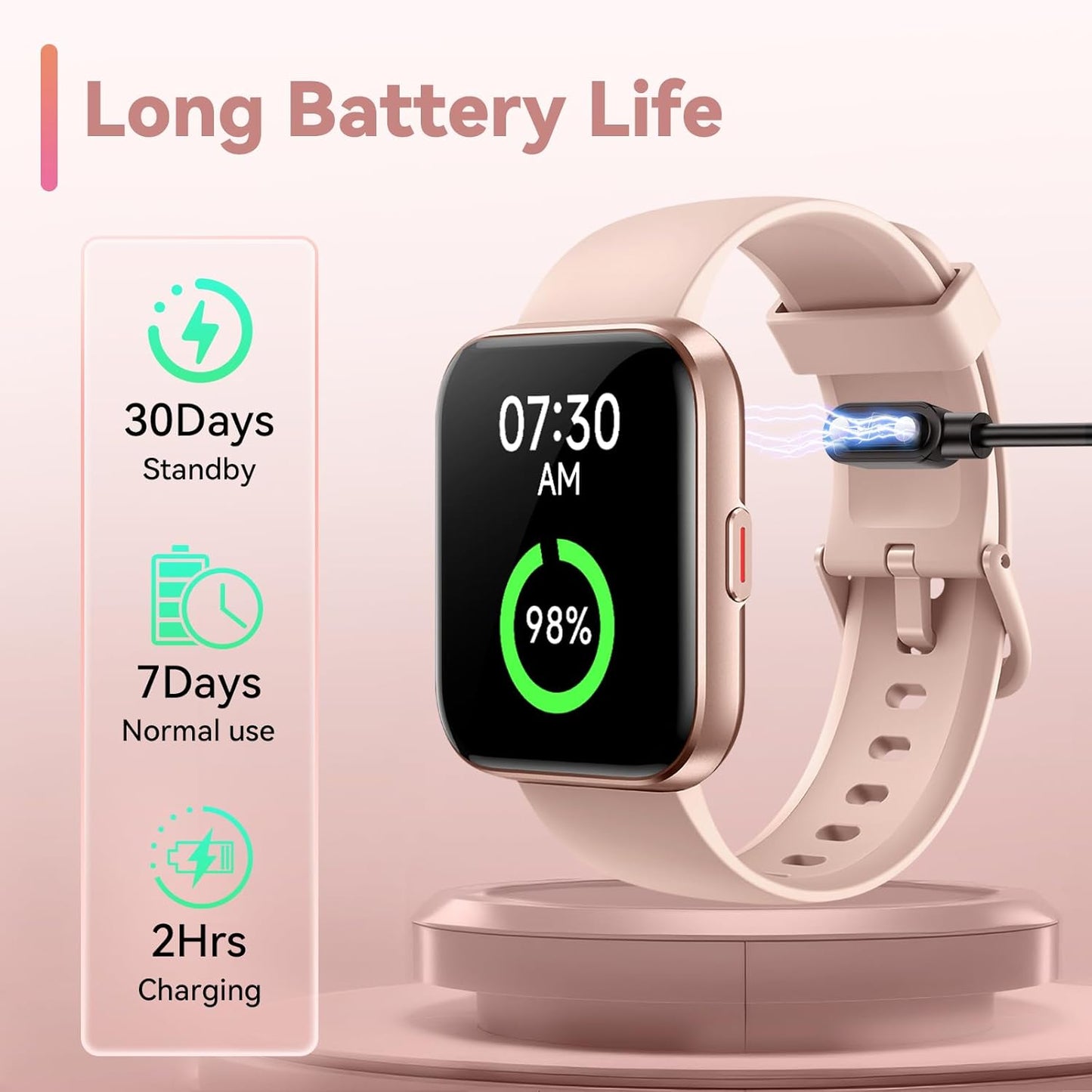 Smart Watches for Women Andriod iPhone [24h Accurate Health Monitor with 5ATM Waterproof] Fitness Watch for Heart Rate, Blood Oxygen, Sleep, 1.7'' Touch Screen Fitness Tracker, Pinksand - Springkart 