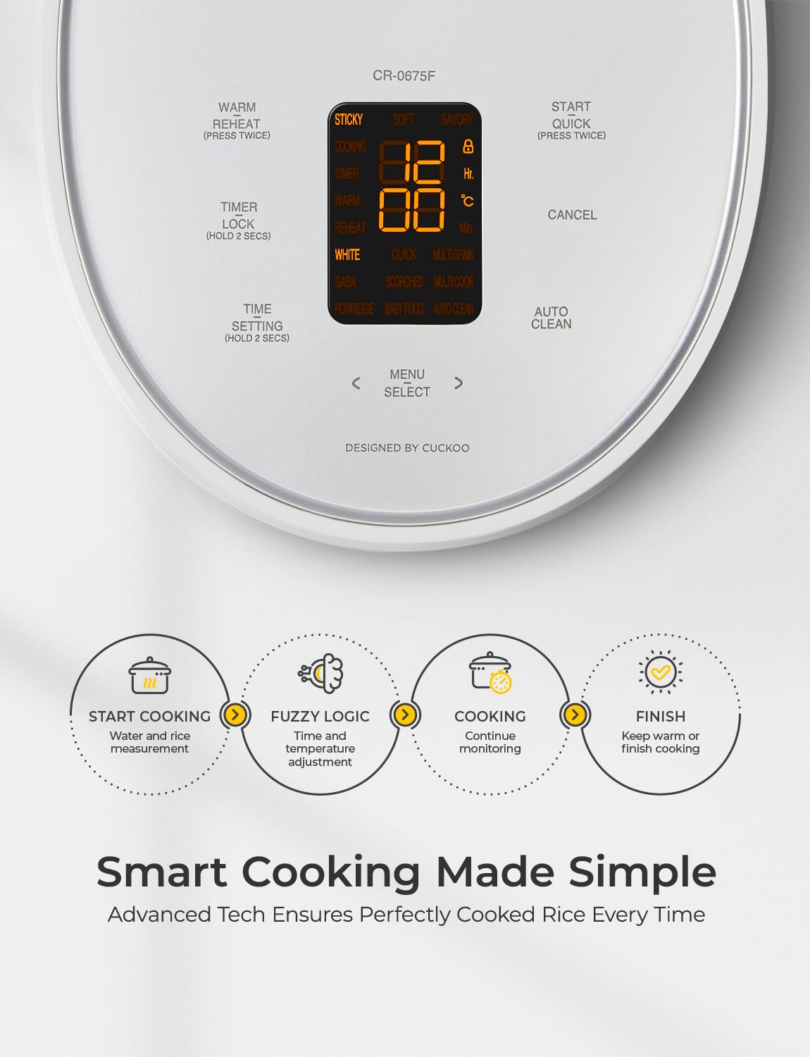 CUCKOO Multifunctional Electric Rice Cooker | 2 Litres Premium Non-Stick Pot | 6 Cups or 650 Grams Raw Rice Cooking Serves 2-6 People | 580 Watt Multi Cooker With 13 Menu Presets & Auto Clean Feature (White)