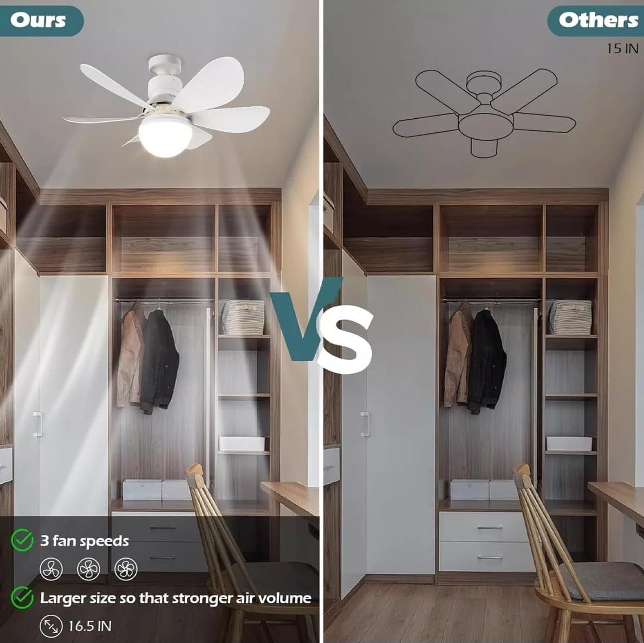 Remote Control LED Ceiling Fan, 6-Blade Design, White, with Light - Springkart 