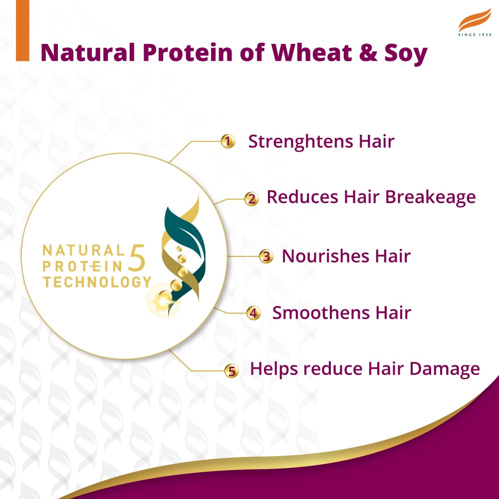Himalaya Anti Hair Fall Shampoo with Bringaraja, 1000 ml - Springkart 