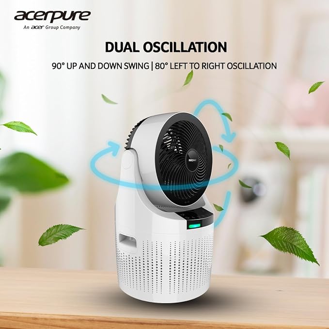 acerpure Professional Air Purifier for Home by Acer, Fights Pollution, Virus and Bacteria, 3-in-1 HEPA Filter