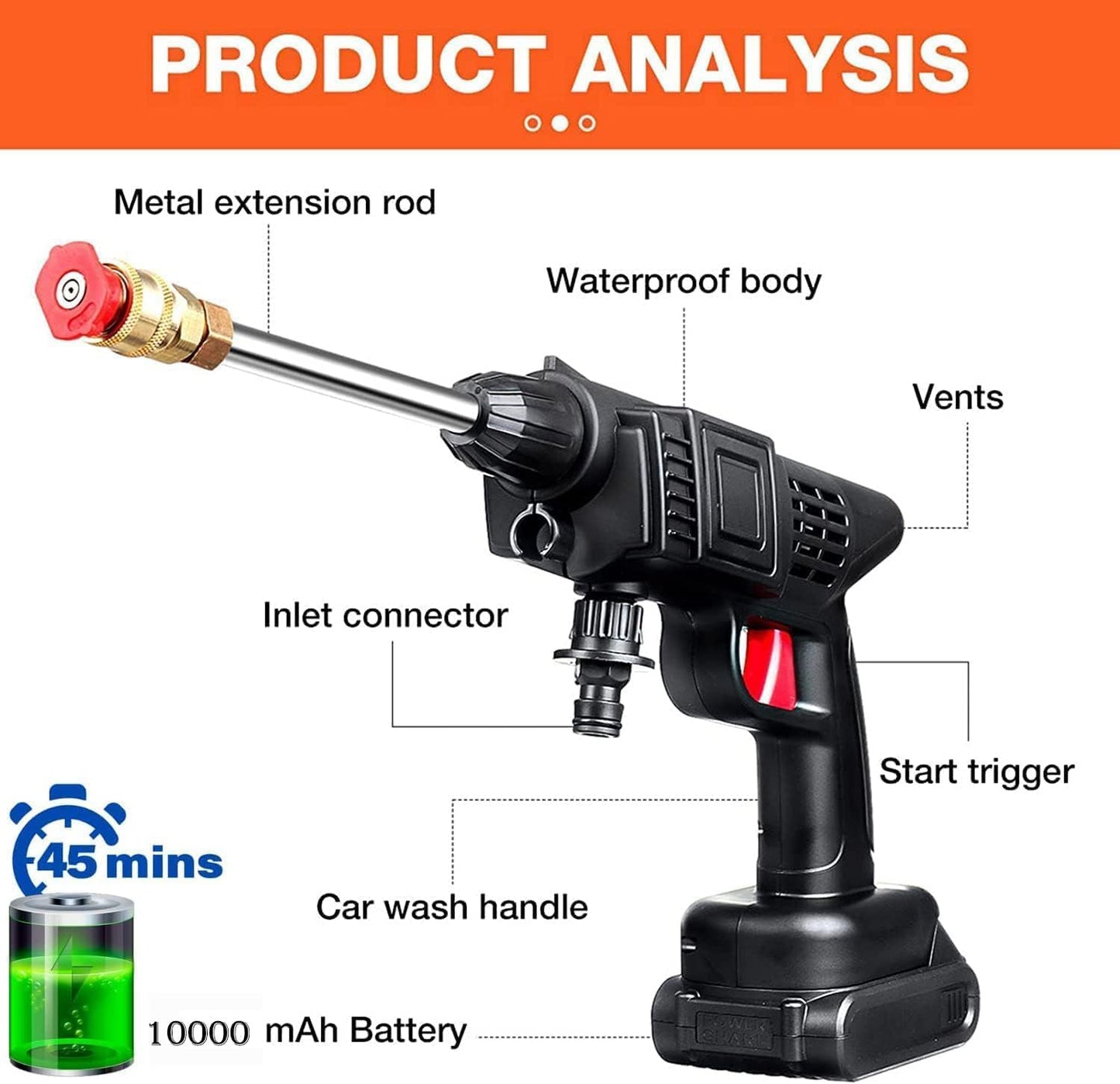 ROMINO Car Washer High Pressure Gun, Portable Pressure Washer 48V 12000mah High Pressure Water Spray Gun for Car Wash Bike Washing Cleaning with Adjustable Nozzle and 5M Hose Pipe (2 Batteries)
