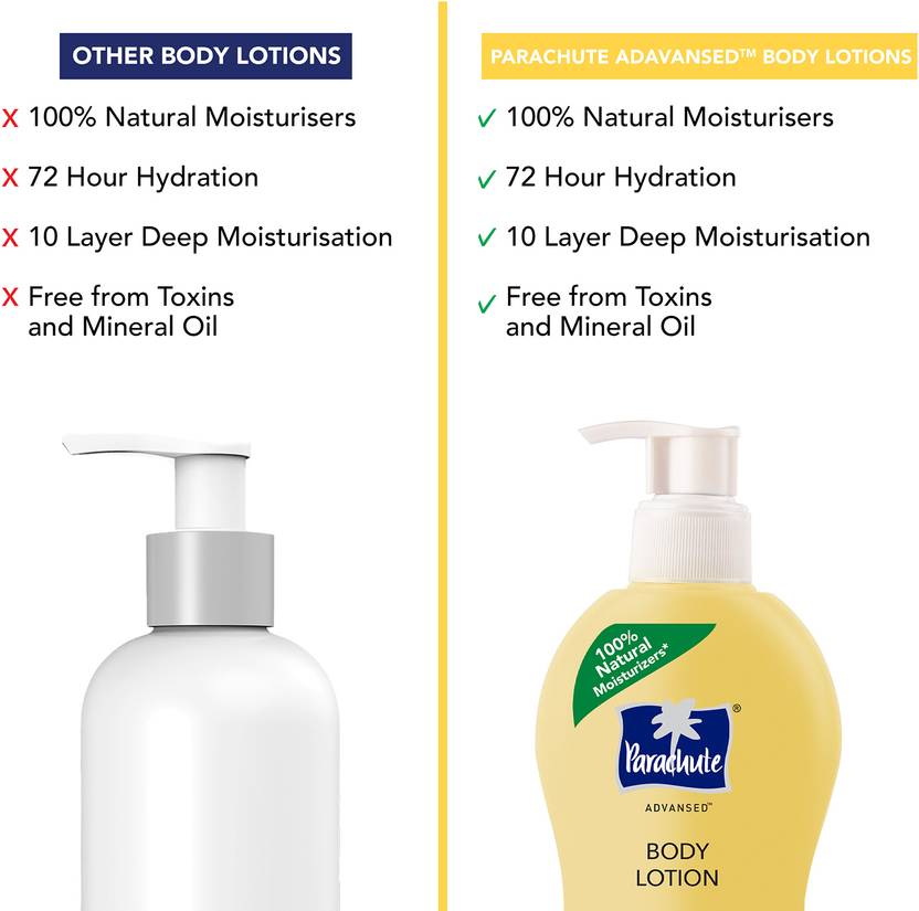 Parachute Advansed Soft Touch Body Lotion, 600ml  (600 ml)