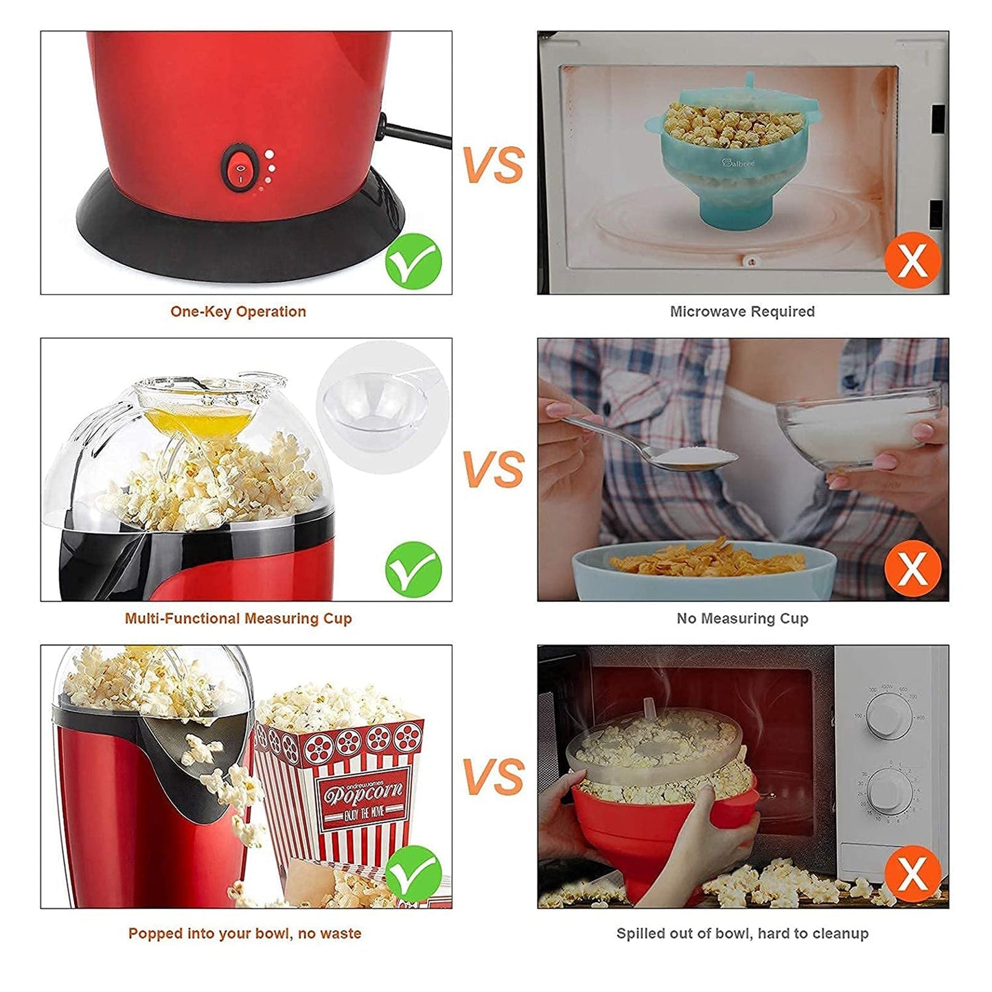 Hot Air Popcorn, Popper Electric Machine Snack Maker - Springkart 