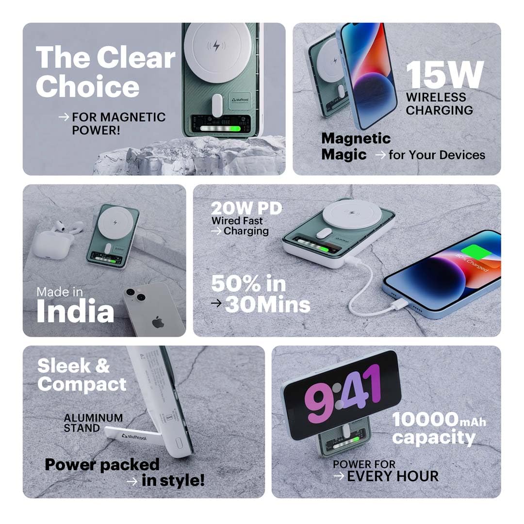 Stuffcool Lucid Plus 15W, 10000mAh Magnetic Wireless Powerbank with Stand for AirPods Pro, iPhone 12/13/14/15/16, Flagship Android and 20W Fast Wired Charging