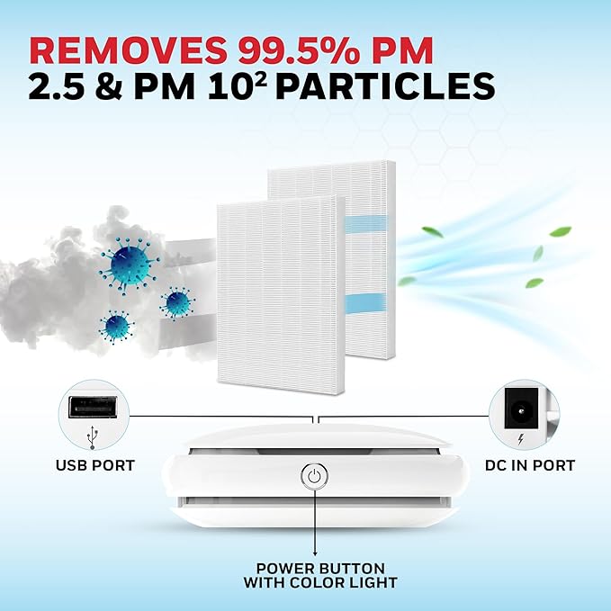 Honeywell Move Pure3 Car Air Purifier, Hepa filter & Formaldehyde which removes 99.9% dust & smoke, CADR upto24 m³/h with 3xUSB ports, 2 Years Manufacturer Warranty