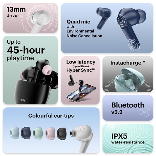 Noise Buds VS104 Truly Wireless Earbuds with 45H of Playtime, Quad Mic with ENC, Instacharge(10 Min=200 Min), 13Mm Driver, Low Latency, BT V5.2 (Charcoal Black)