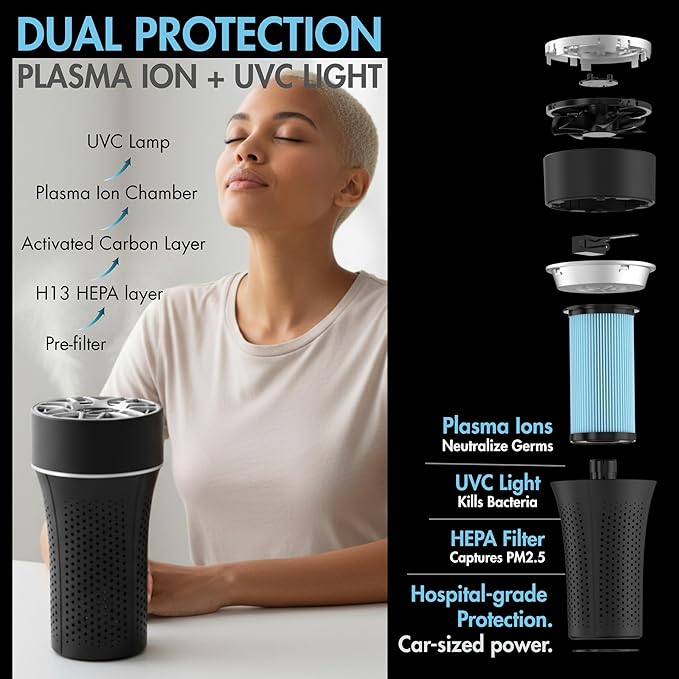 Reffair AX50 [New Release] Car Air Purifier with Plasma Ionizer & UVC Light H13 True HEPA Filter | 2.5X Powerful Airflow | Slim 6.5cm Base Fits All Cars | Patented Model | Ambient Light (Black)