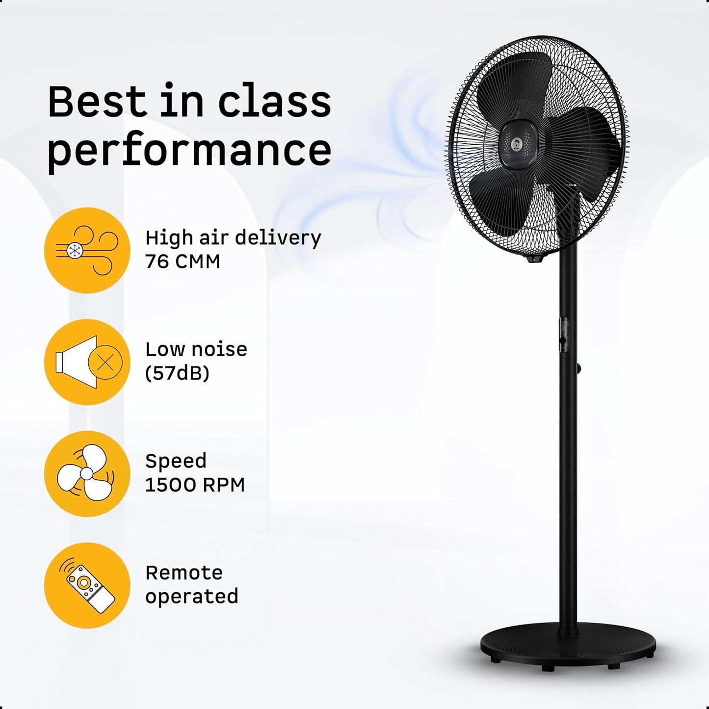 atomberg Renesa 400mm Pedestal Fan for Home | Silent BLDC Stand Fan | LED Display | 6 Speeds | Remote with Oscillation, Timer, Sleep | 2 Year Warranty (Midnight Black)