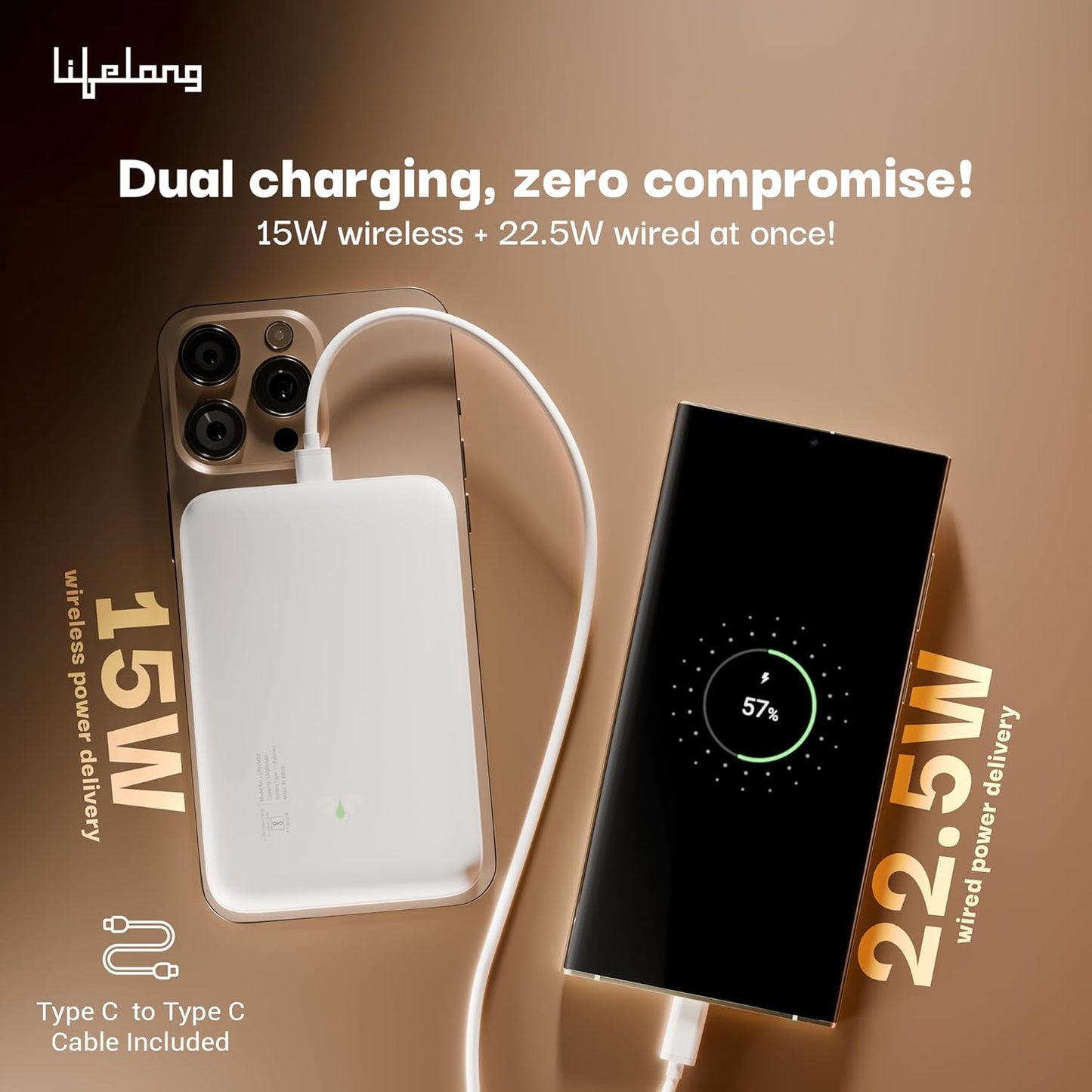 Lifelong Electronics 10000mAh Magsafe Wireless Fast Charging Power Bank for iPhone and All Wireless Qi Enabled Phones & Devices | QC 3.0 Powerbank (22.5W Output) | Strong Magnet + Extra Magnetic Ring