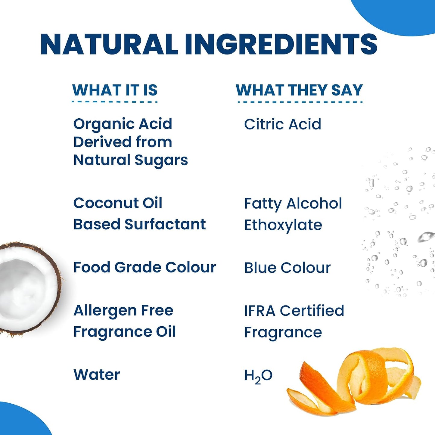 Happi Planet | Tap Cleaner & Limescale Remover | India's 1St Foaming Formulation For Reduced Scrubbing Effort | 500Ml | Suitable For Bathroom, Tap, Shower, Tiles, Mirrors | Non Toxic & Eco-Friendly