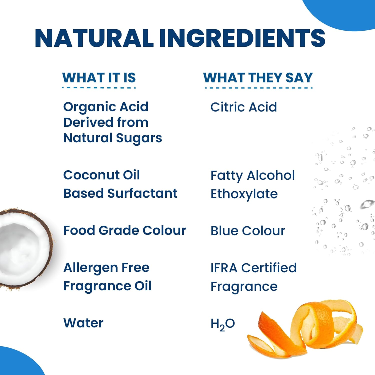 Happi Planet | Tap Cleaner & Limescale Remover | India's 1St Foaming Formulation For Reduced Scrubbing Effort | 500Ml | Suitable For Bathroom, Tap, Shower, Tiles, Mirrors | Non Toxic & Eco-Friendly