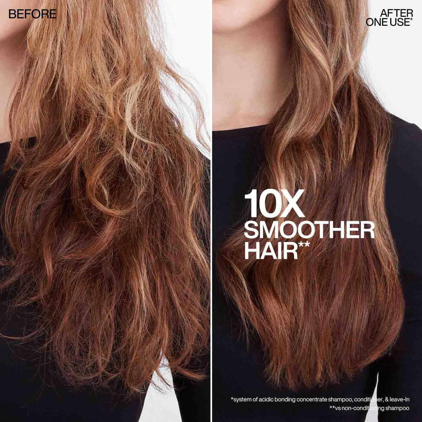 Redken Acidic Bonding Concentrate Bond Repair Leave-in Treatment, 150 ml | Professional Bond Strengthening Leave-in Treatment and Heat Protectant for smoother, frizz-free hair.