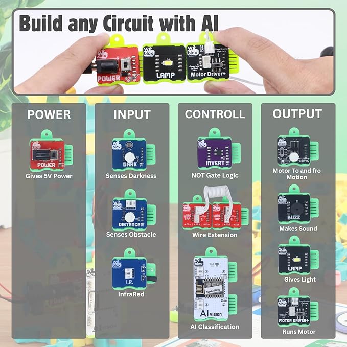 WitBlox AI Artificial Intelligence Robotic Science Kit for 101+ Project 174 Part 8 Yrs+, Interlocking Bricks, Electronic Sensor & Circuits to create Logic 2 Free Live Classes Gift Toy for Boys & Girls