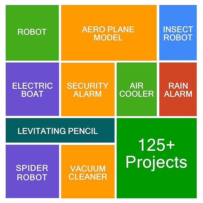 kit4curious 125 projects diy activity science electronics starter mega kit with user guide- Multi color