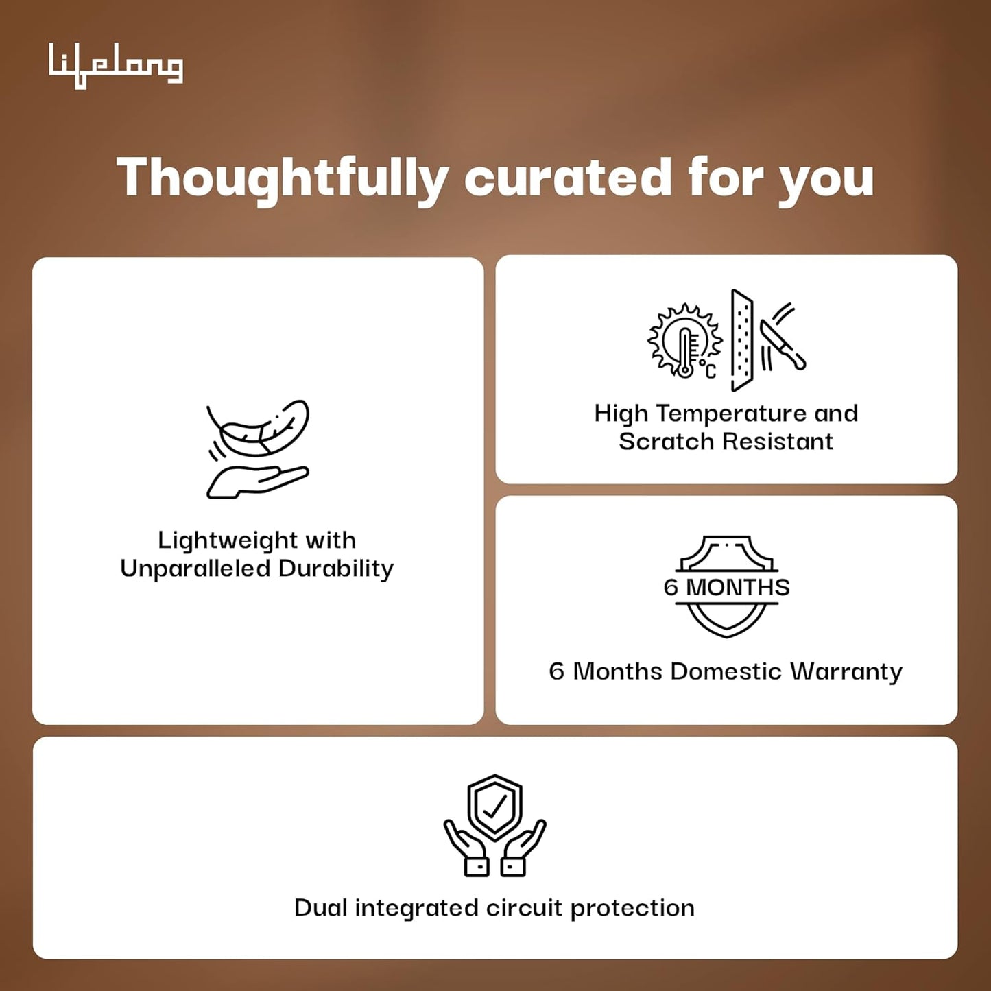 Lifelong Electronics 10000mAh Magsafe Wireless Fast Charging Power Bank for iPhone and All Wireless Qi Enabled Phones & Devices | QC 3.0 Powerbank (22.5W Output) | Strong Magnet + Extra Magnetic Ring