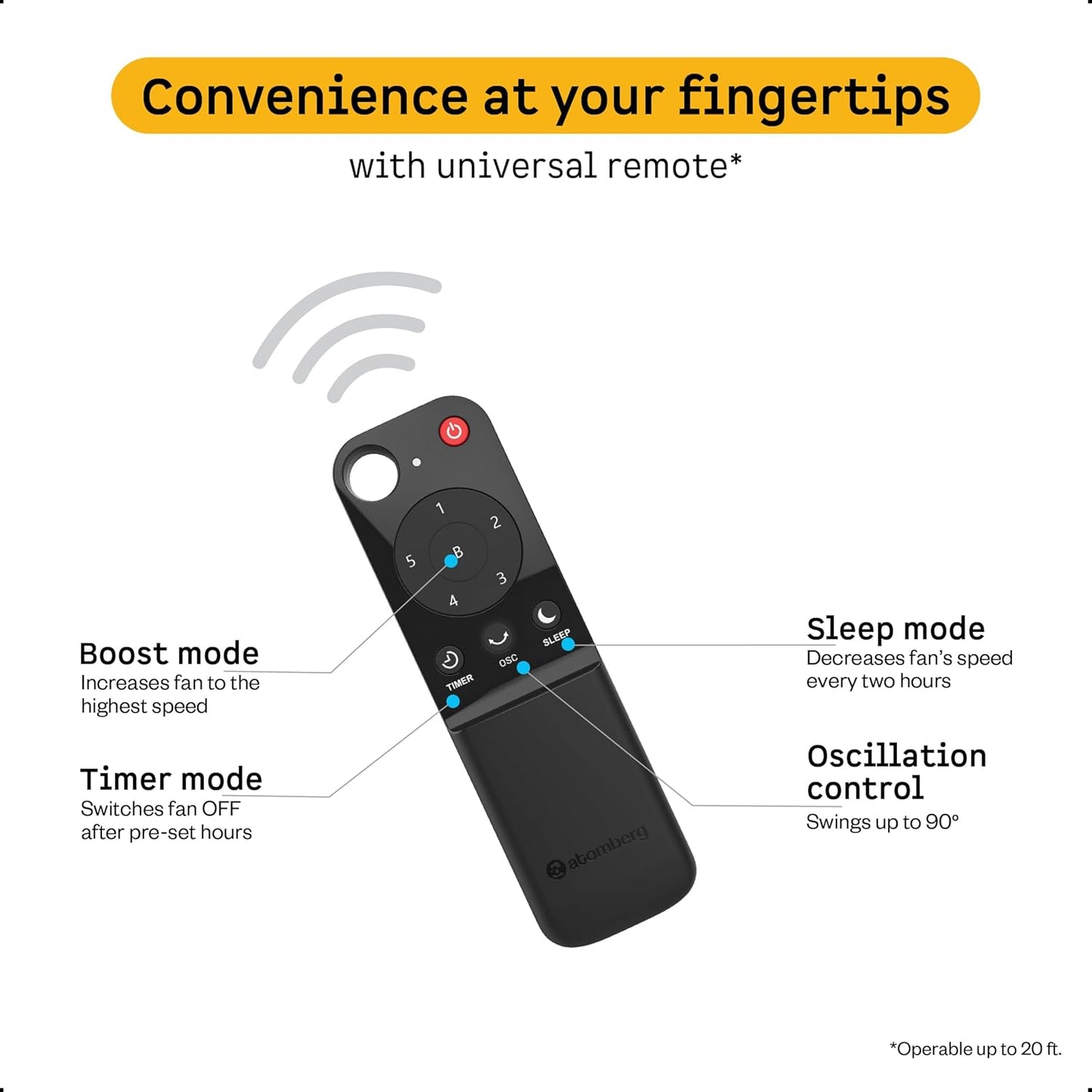 atomberg Renesa 400mm Pedestal Fan for Home | Silent BLDC Stand Fan | LED Display | 6 Speeds | Remote with Oscillation, Timer, Sleep | 2 Year Warranty (Midnight Black)