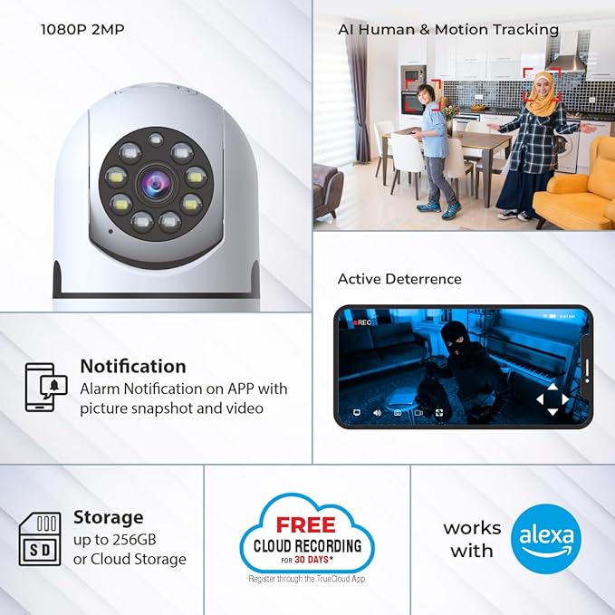 Trueview 2MP Smart CCTV Wi-fi Home Security Camera with Pan Tilt 360° View, 2 Way Talk, Cloud Monitor, Motion Detect, Supports SD Card Up to 256 GB, Night Vision (2MP Robot ATC - Pack of 2)