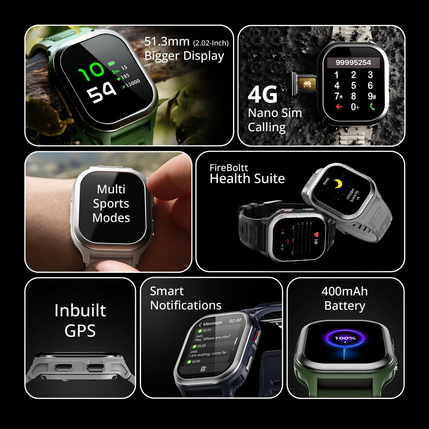 Fire-Boltt 4G Pro Volte Calling Smart Watch- 2.02” TFT Display, 4G Nano-SIM GPS, Health Suite, Sports Modes, 400mAh Battery (Gray) - Springkart 