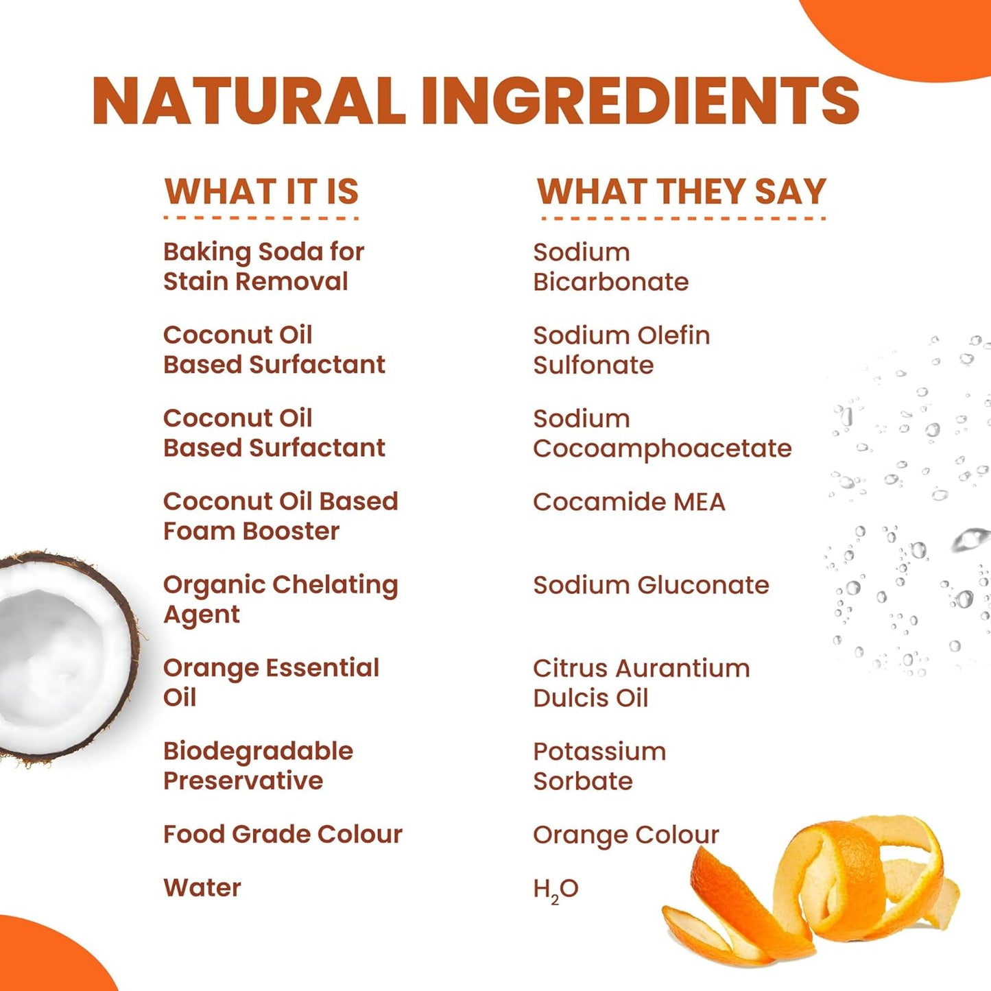 Happi Planet | Kitchen Cleaner | India’s 1st Foaming Formulation for Less Scrubbing | 500ml | Suitable for Stoves, Chimneys, Counter Tops, Appliances, Walls & Cabinets | Non Toxic & Natural