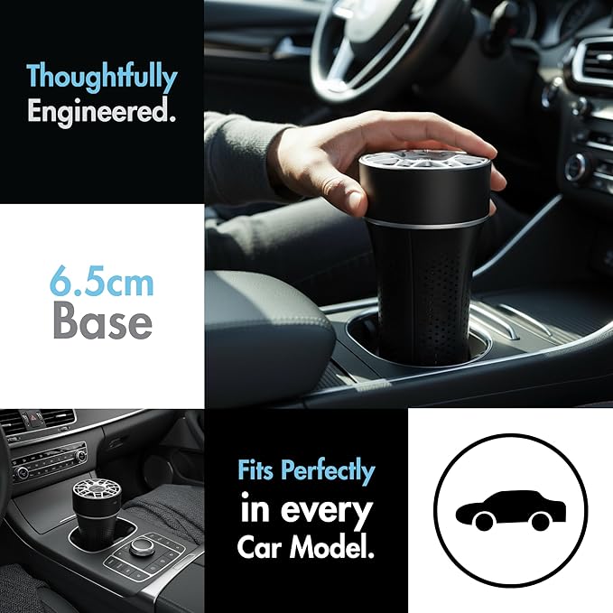 Reffair AX50 [New Release] Car Air Purifier with Plasma Ionizer & UVC Light H13 True HEPA Filter | 2.5X Powerful Airflow | Slim 6.5cm Base Fits All Cars | Patented Model | Ambient Light (Black)