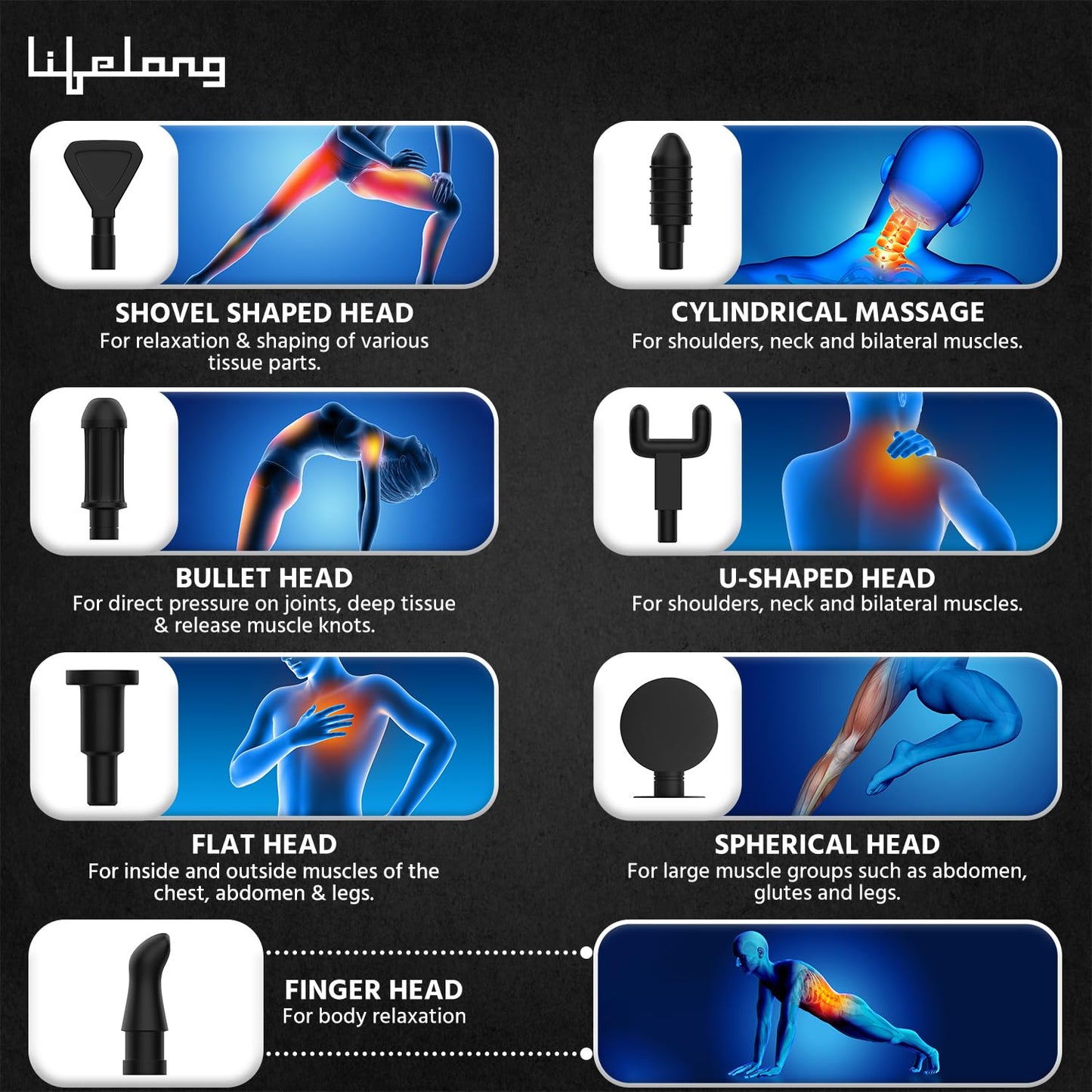 Lifelong Gun Massager for Pain Relief - Massage Gun Machine for Fully Body - Gun Massager Rechargeable with 6 Speed Setting for Muscle Massage of Back, Neck, Shoulder, Hand, Foot & Leg for daily use - Springkart 