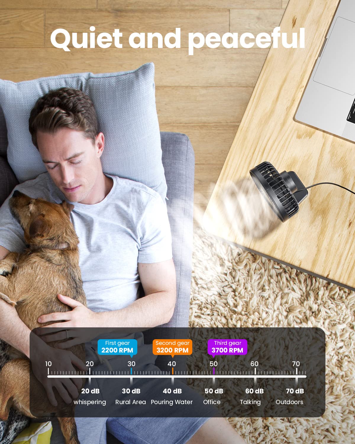 Gaiatop Small Desk Fan 3 Speeds Wind, Portable Mini Desktop Table Cooling Fan in USB Single Button, Adjustment Mini Personal Fan for Home Desktop Office Car (Black)