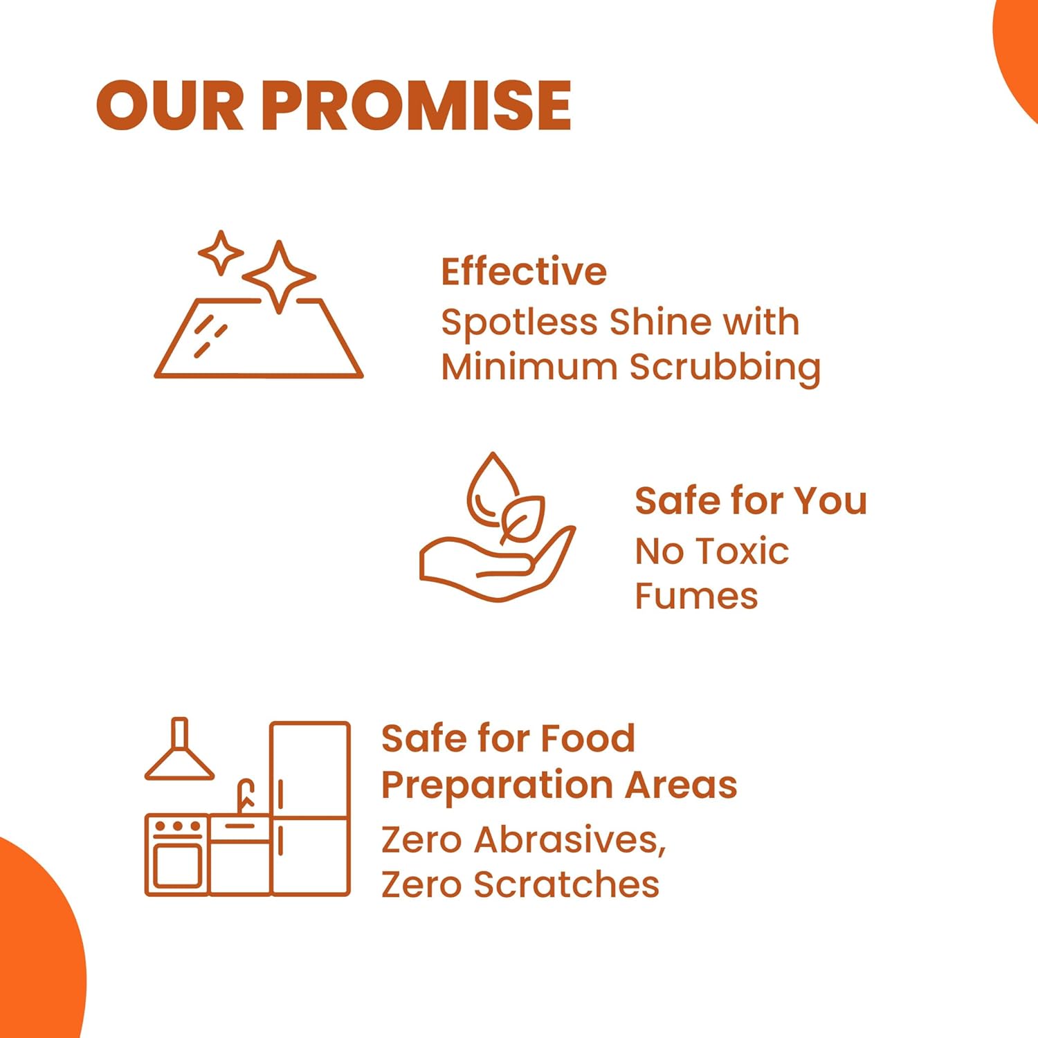 Happi Planet | Kitchen Cleaner | India’s 1st Foaming Formulation for Less Scrubbing | 500ml | Suitable for Stoves, Chimneys, Counter Tops, Appliances, Walls & Cabinets | Non Toxic & Natural