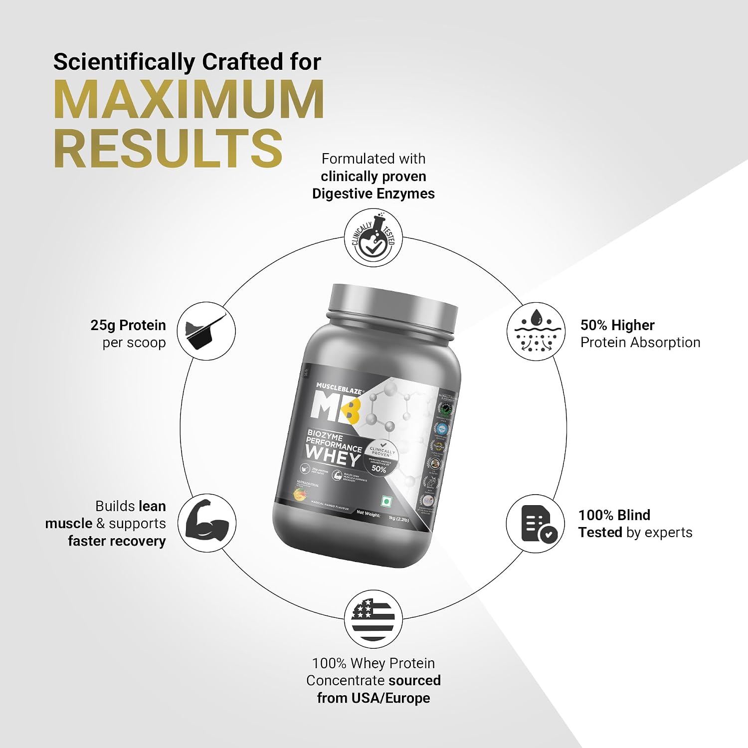 MuscleBlaze Biozyme Performance Whey Protein Powder, 1kg (2.2lbs) | Magical Mango | 25g Protein Per Scoop | Clinically Tested 50% Higher Protein Absorption