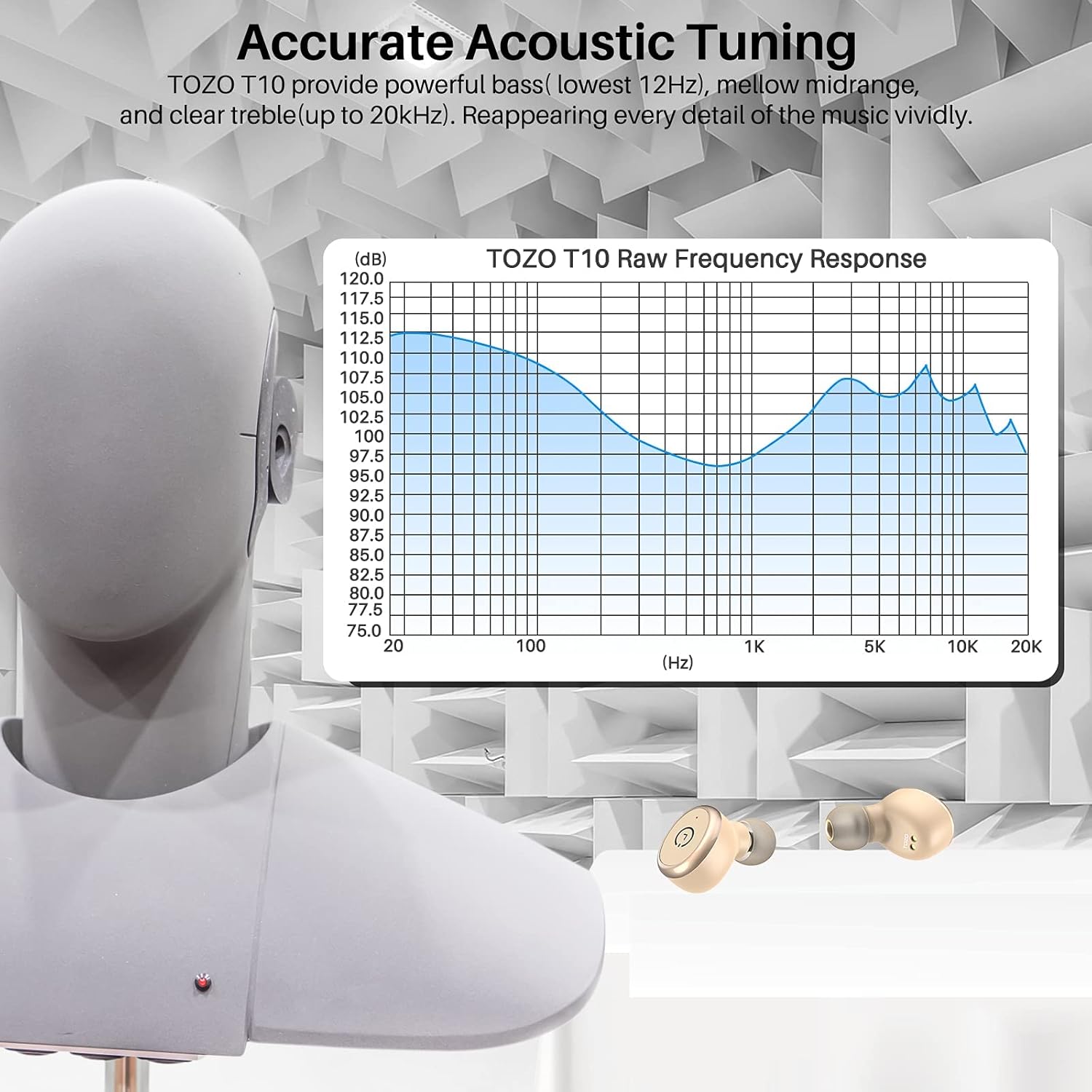 TOZO T10 Bluetooth 5.3 Wireless Earbuds with Wireless Charging Case IPX8 Waterproof Stereo Headphones in Ear Built in Mic Headset Premium Sound with Deep Bass for Sport Khaki - Springkart 