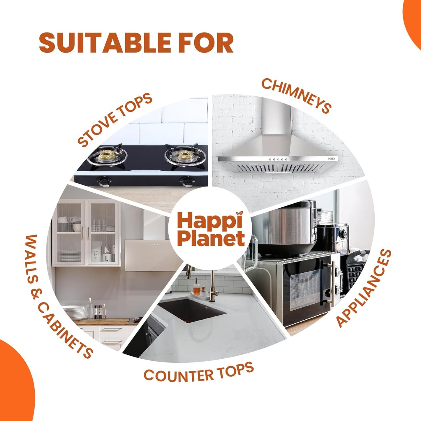 Happi Planet | Kitchen Cleaner | India’s 1st Foaming Formulation for Less Scrubbing | 500ml | Suitable for Stoves, Chimneys, Counter Tops, Appliances, Walls & Cabinets | Non Toxic & Natural