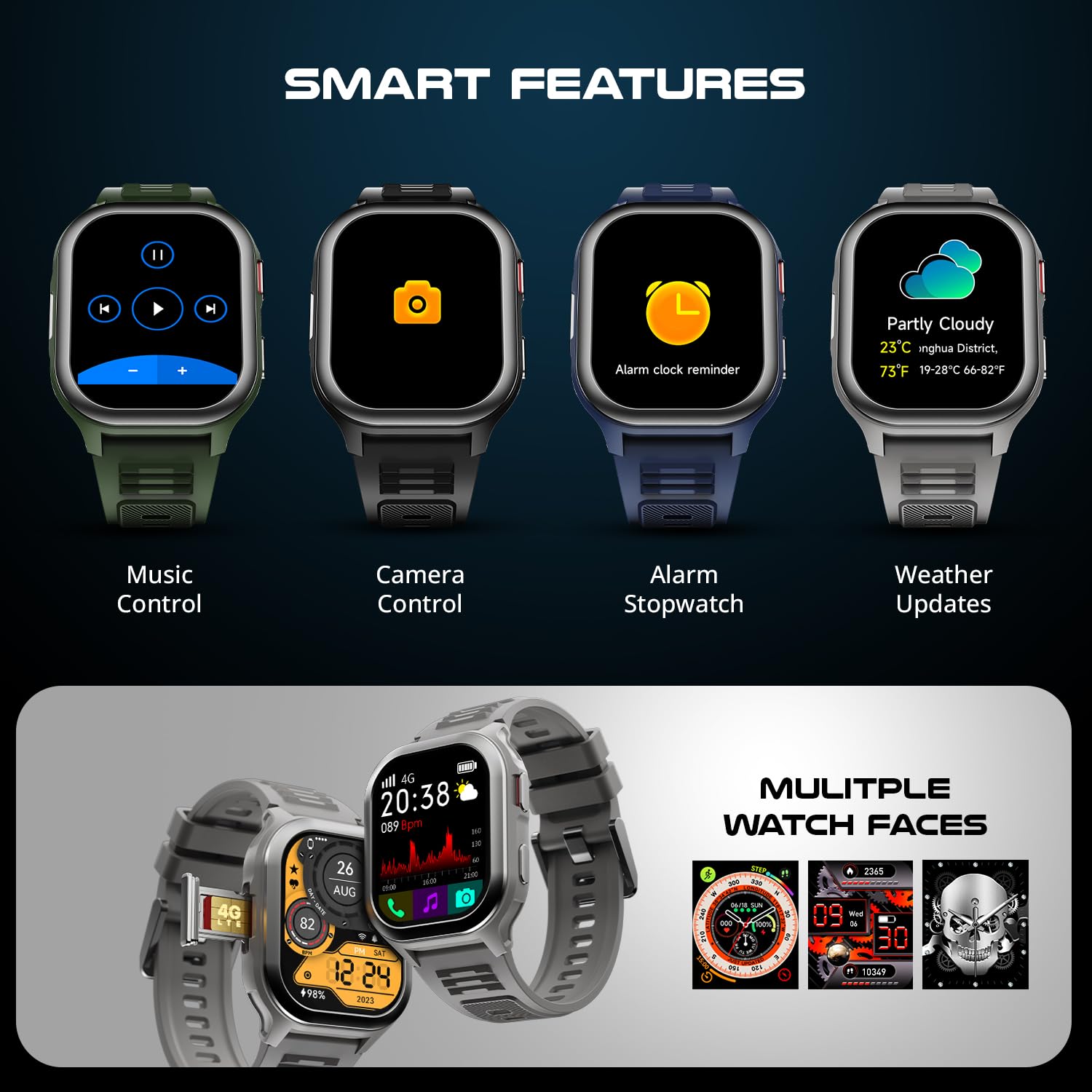 Fire-Boltt 4G Pro Volte Calling Smart Watch- 2.02” TFT Display, 4G Nano-SIM GPS, Health Suite, Sports Modes, 400mAh Battery (Gray) - Springkart 