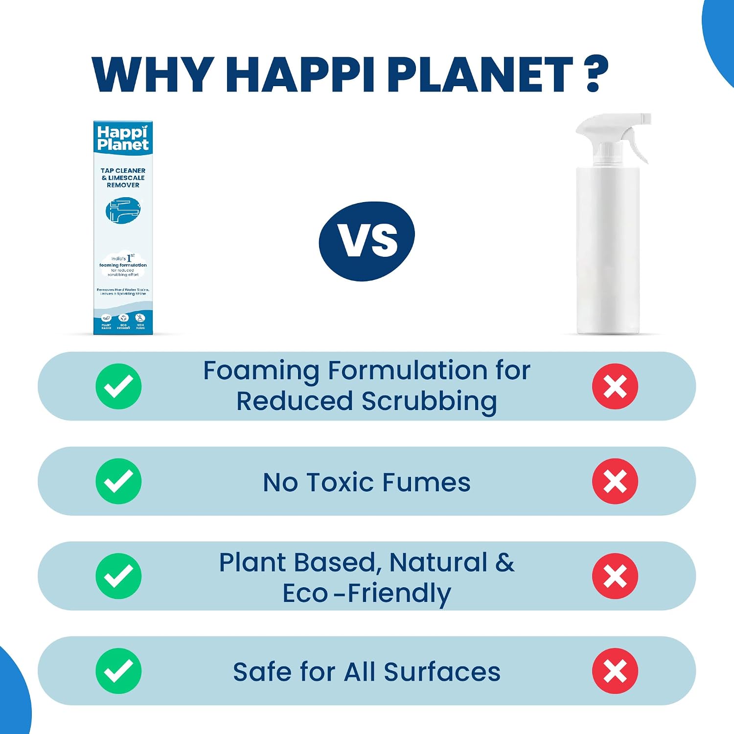 Happi Planet | Tap Cleaner & Limescale Remover | India's 1St Foaming Formulation For Reduced Scrubbing Effort | 500Ml | Suitable For Bathroom, Tap, Shower, Tiles, Mirrors | Non Toxic & Eco-Friendly