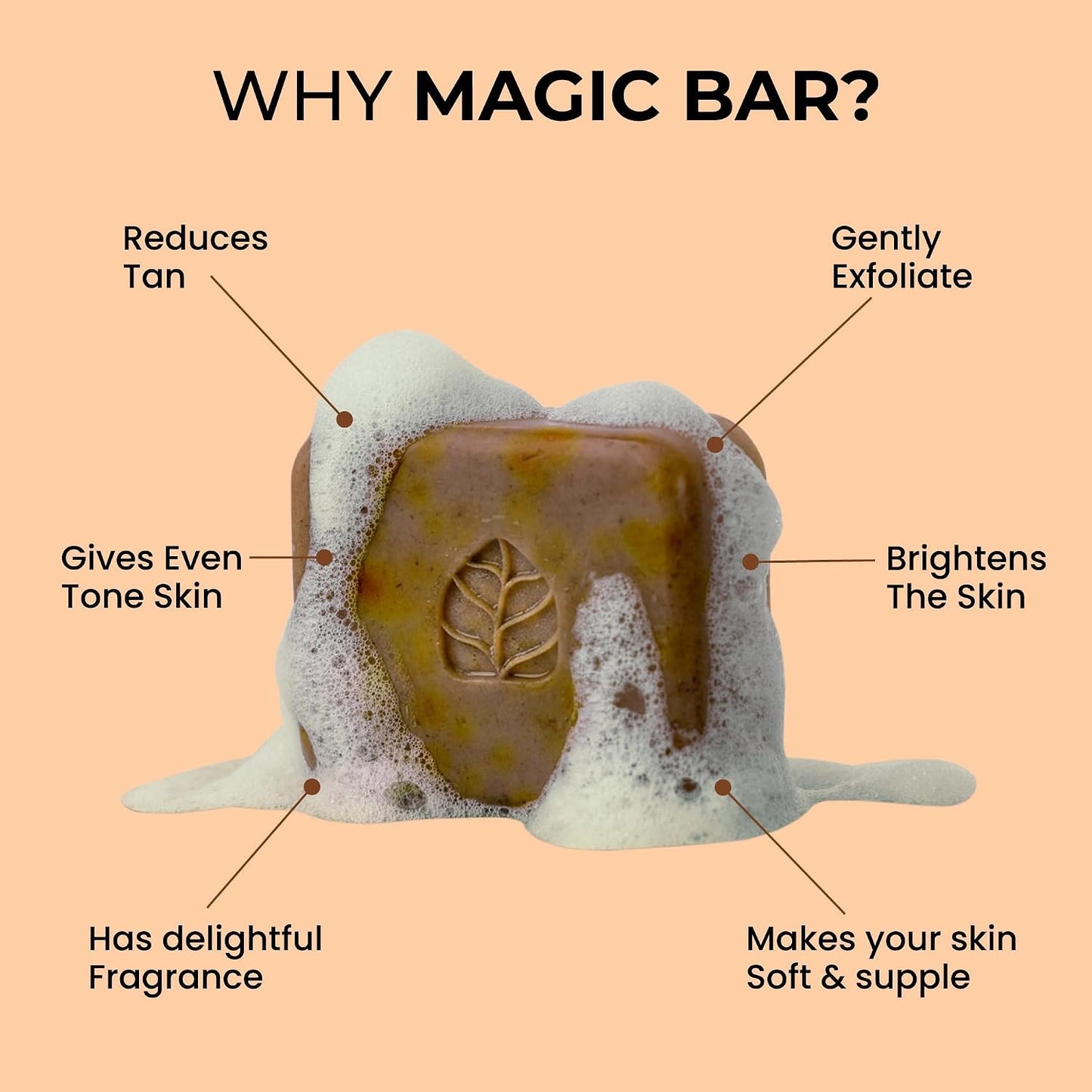 Ghar Soaps Sandalwood & Saffron Magic Bar For Bath (300 Gms Pack Of 3) | Paraben Free | Chandan & Kesar Bath Soap | Handmade Soaps For Glowing | Skin Brightening Soap For Men & Women