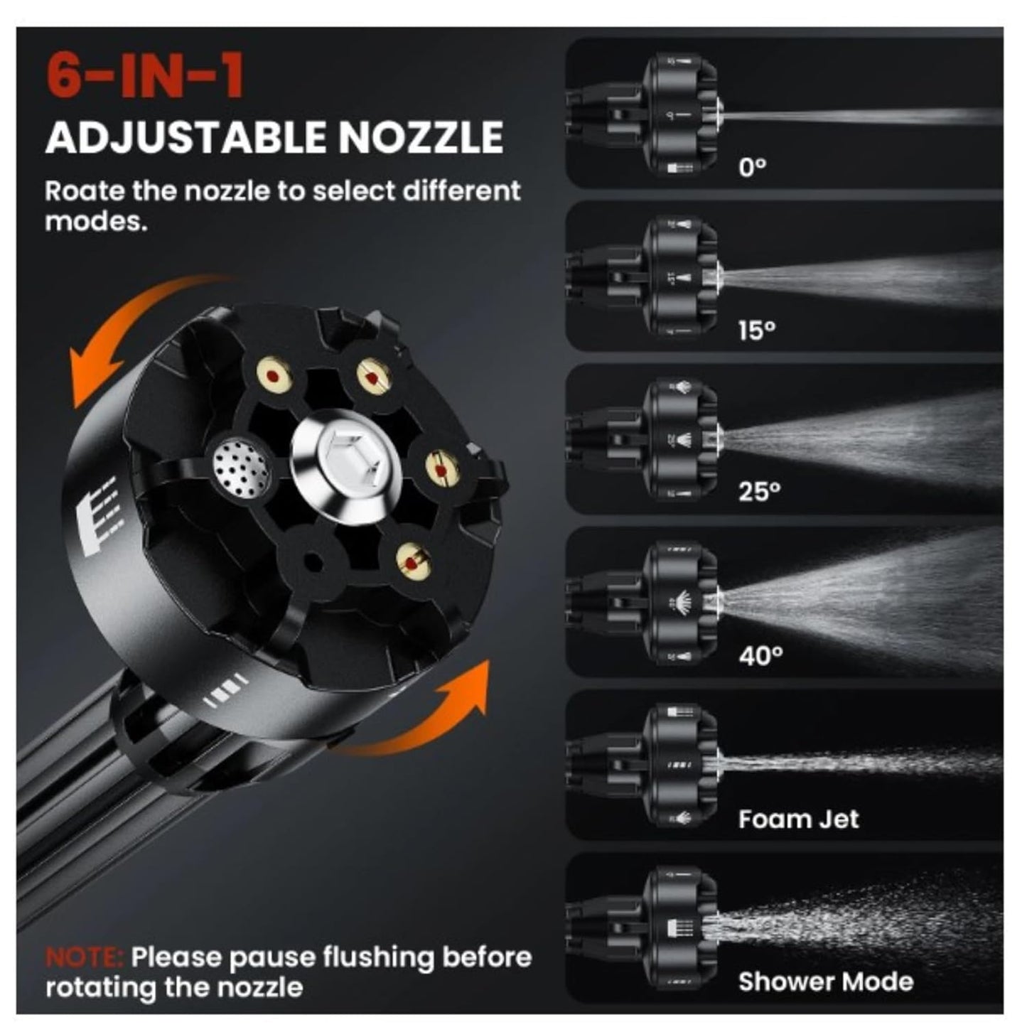 6 in 1 Nozzle Car Washer High Pressure Gun - 60 Bar Water Pressure - 5M Water Hose - Foam Wash Gun, Water Jet, Car/Bike Washing Pressure Pump, Portable Pressure Washer, Water Pressure Gun