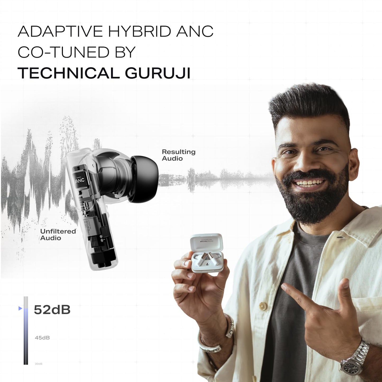 boAt Nirvana Ivy Pro (2025 Launch), Dolby Atmos w/Head Tracking, 52dB Hybrid Adaptive ANC,Hi-Res LDAC, Titanium Dual Drivers, Bluetooth Earbuds, TWS Ear Buds Wireless Earphones w/mic (Crystal Black)