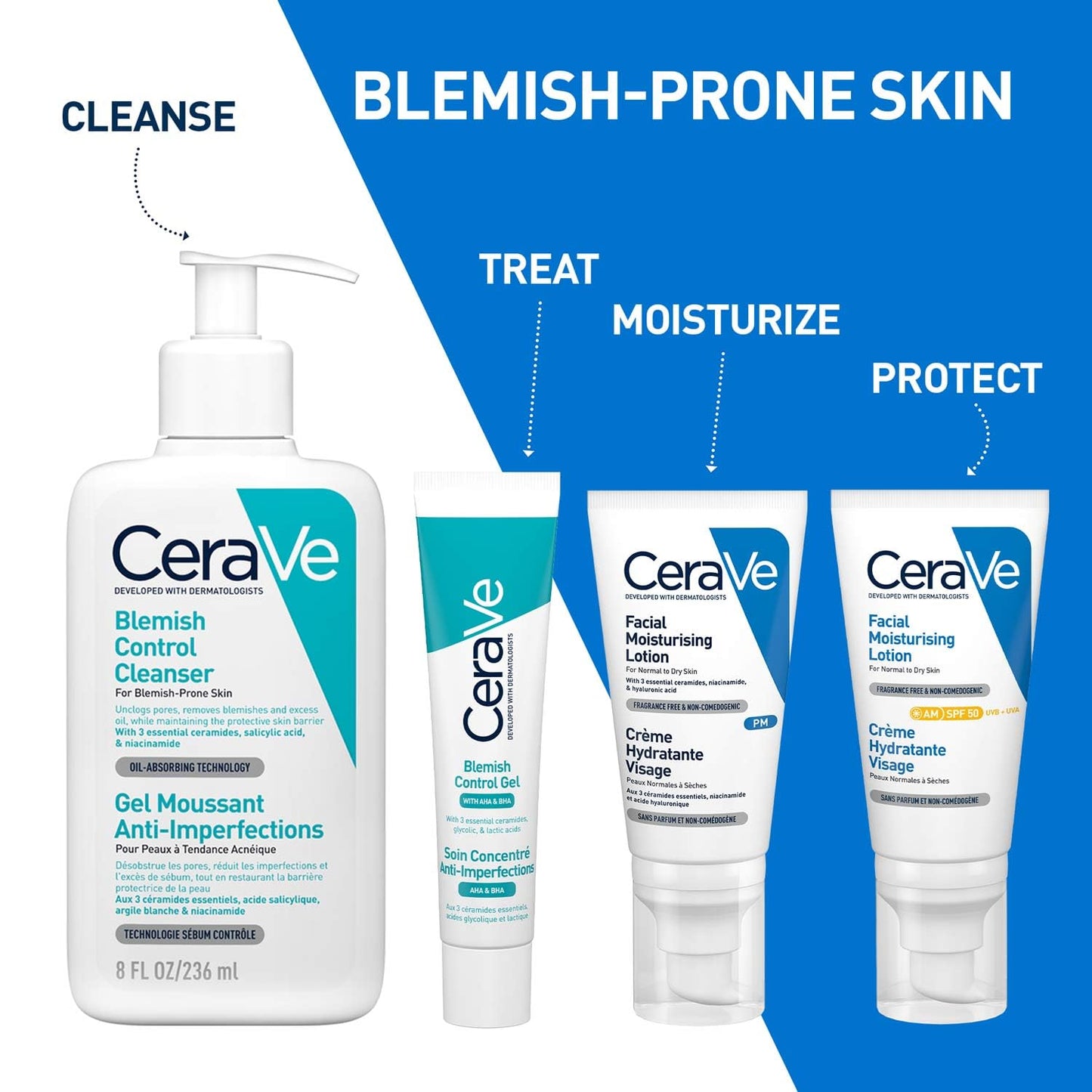 Cerave Blemish Control Cleanser with 2% Salicylic Acid & Niacinamide for Acne Prone Skin, Controls Acne & Spots, Unclog Pores & Reduces Blemishes, 236ml