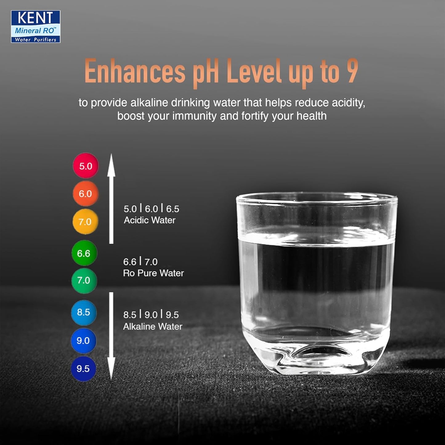 KENT Supreme Plus Alkaline+Copper RO Water Purifier | RO+UV+UF+Alk +Cu+TDSControl+UV LED Tank|Advanced ROTech for SabseShudh Paani |Auto Flush| 8L|20LPH| Ideal for Borewell/Tanker/MunicipalWater|Black