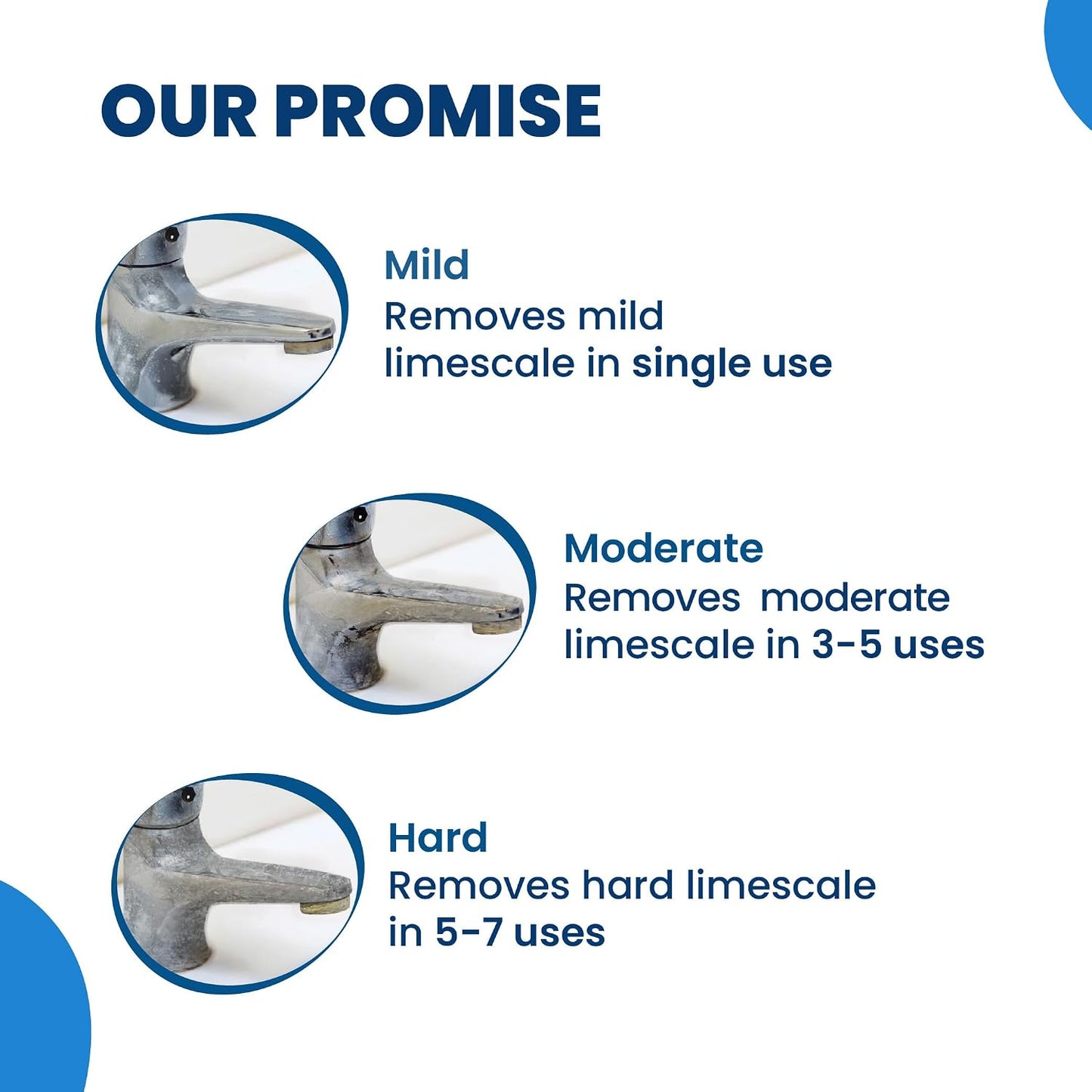 Happi Planet | Tap Cleaner & Limescale Remover | India's 1St Foaming Formulation For Reduced Scrubbing Effort | 500Ml | Suitable For Bathroom, Tap, Shower, Tiles, Mirrors | Non Toxic & Eco-Friendly