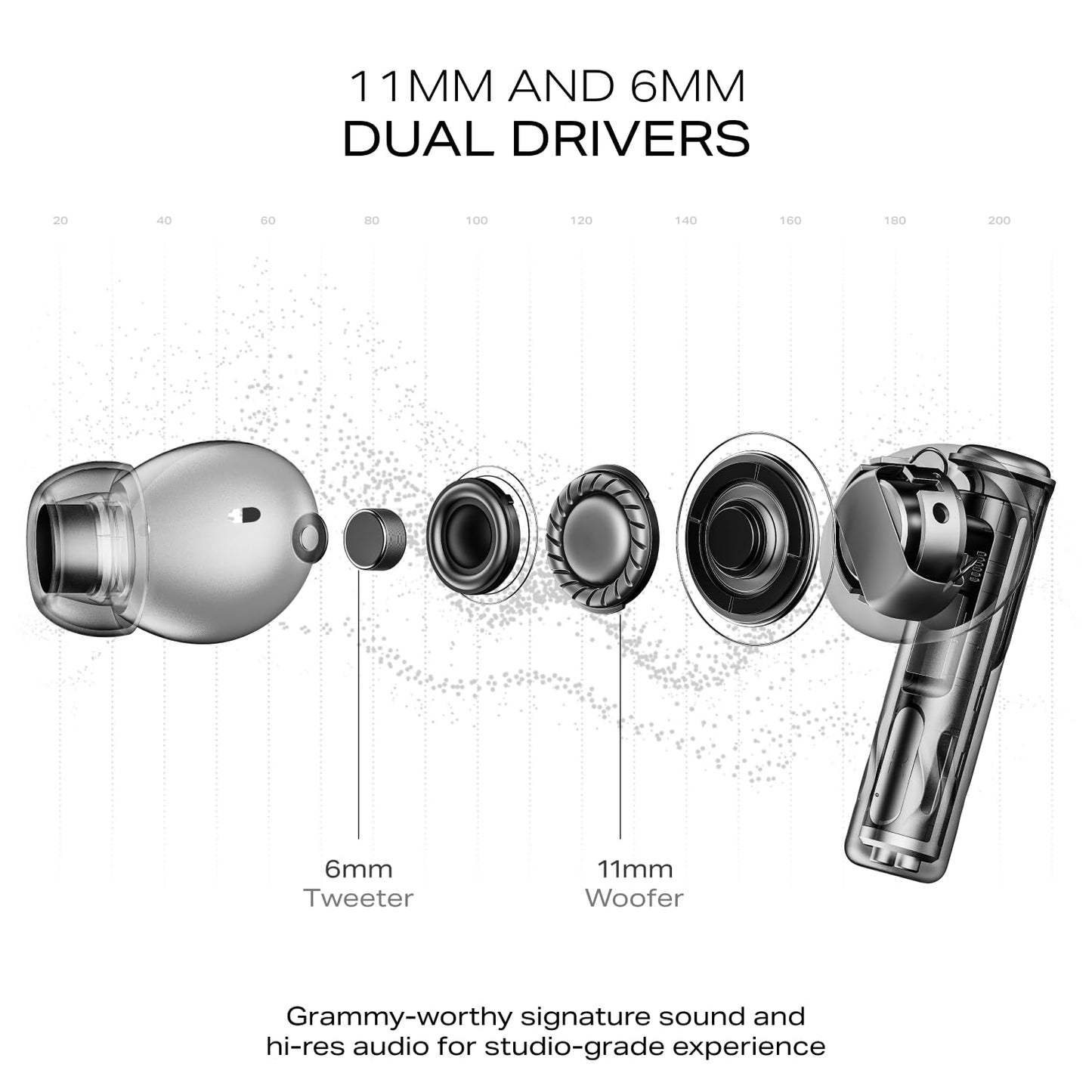 boAt Nirvana Ivy Pro (2025 Launch), Dolby Atmos w/Head Tracking, 52dB Hybrid Adaptive ANC,Hi-Res LDAC, Titanium Dual Drivers, Bluetooth Earbuds, TWS Ear Buds Wireless Earphones w/mic (Crystal Black)