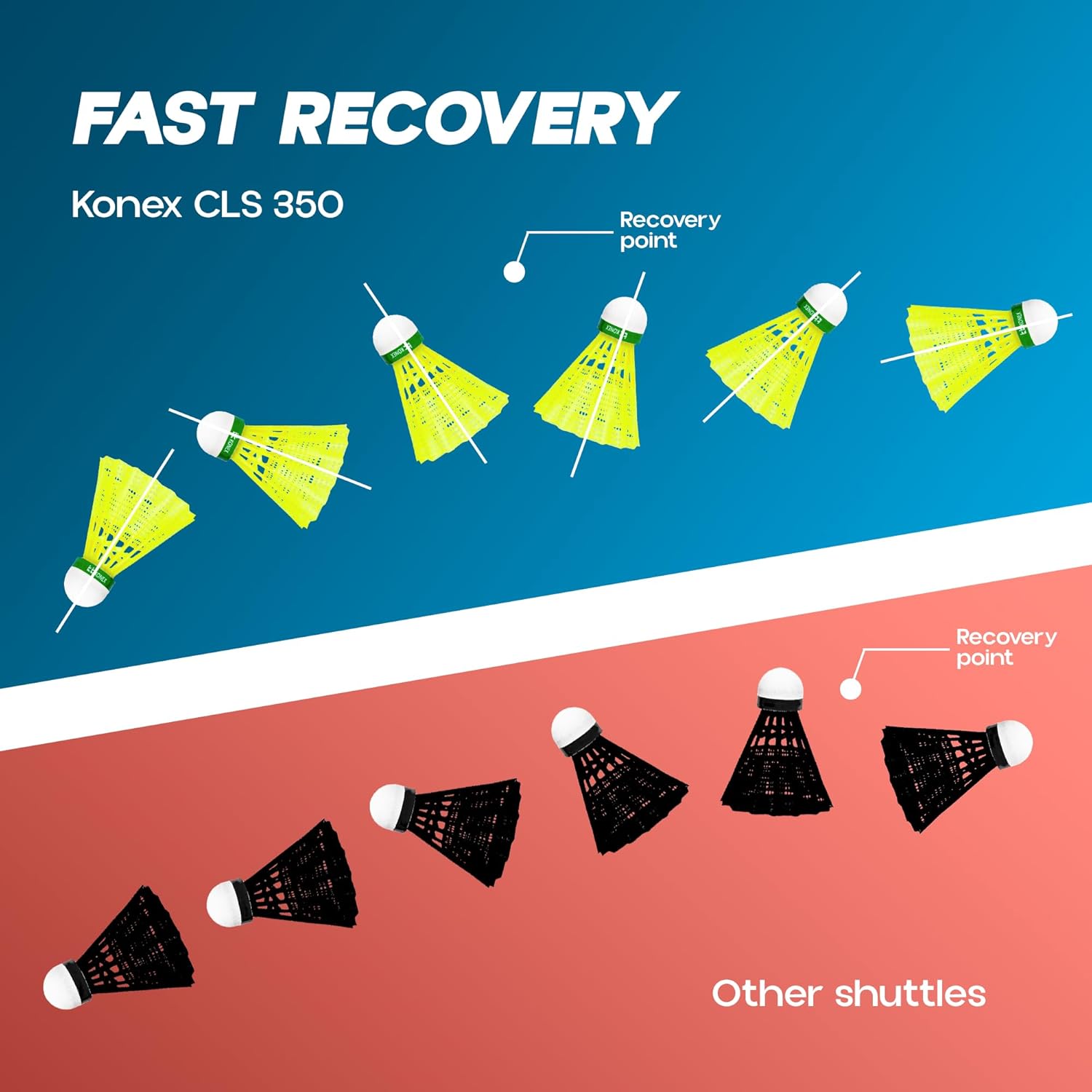 Konex Nylon Shuttlecock | Stable Flight & Fast Recovery (Yellow, Pack of 6) - Springkart 