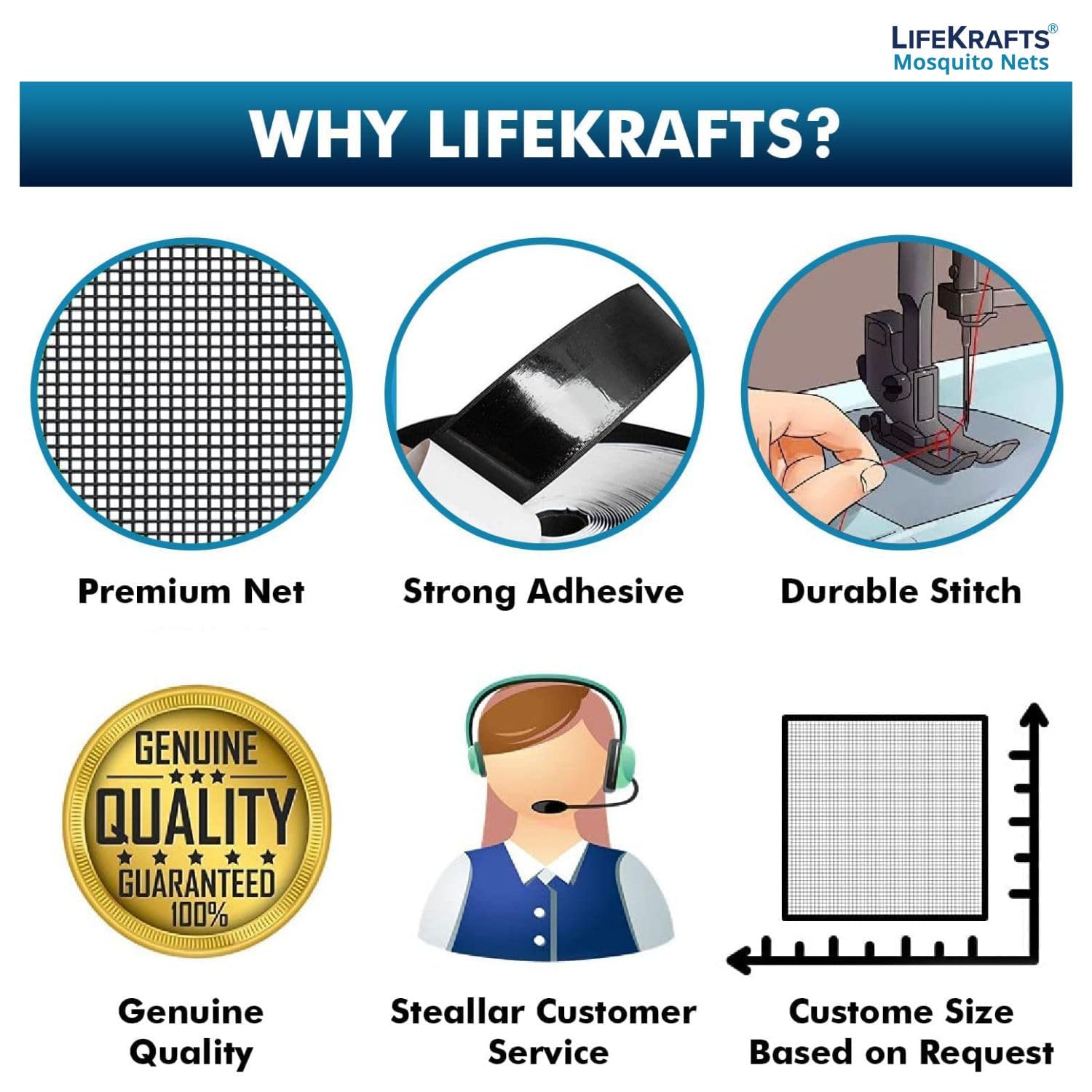 Lifekrafts Standard Size Window Mosquito Net (Size-90x120cms/36x47 Inches/2.95x3.94 Feet, Color-Grey) 120 GSM Stitched Fiberglass Net with Strong Hook & Loop Adhesive Tape