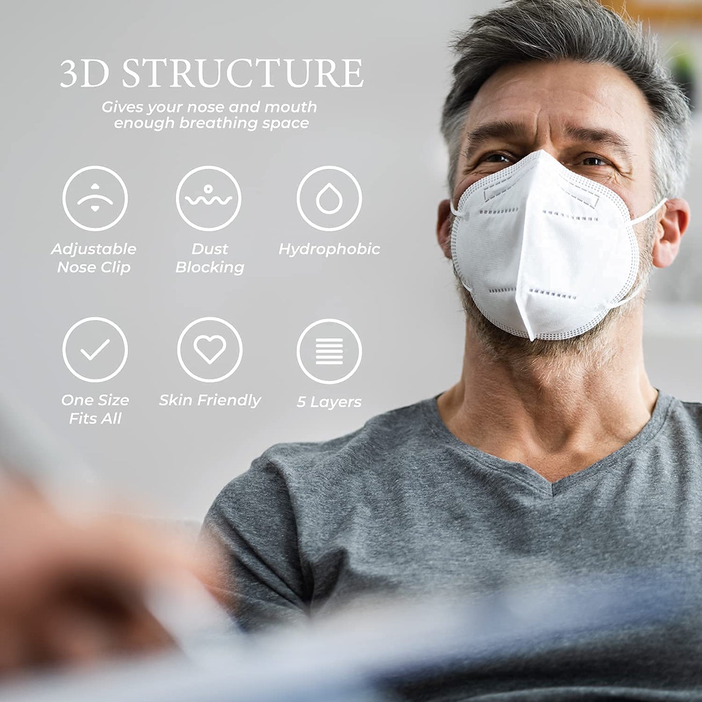 Sassoon® BIS Approved N95 Face Mask for Men & Women (Multi, Pack of 5) - Anti Pollution Cotton Reusable & Washable Mask with 6 Layer Protection, Comfortable ear bands & adjustable nose clip - Springkart 