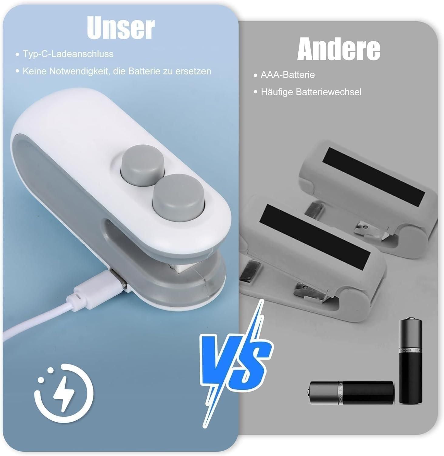 Portable Mini Sealing Machine 2 in 1 USB Rechargeable Magnetic Bag Sealer Heat Seal with Cutter - Springkart 