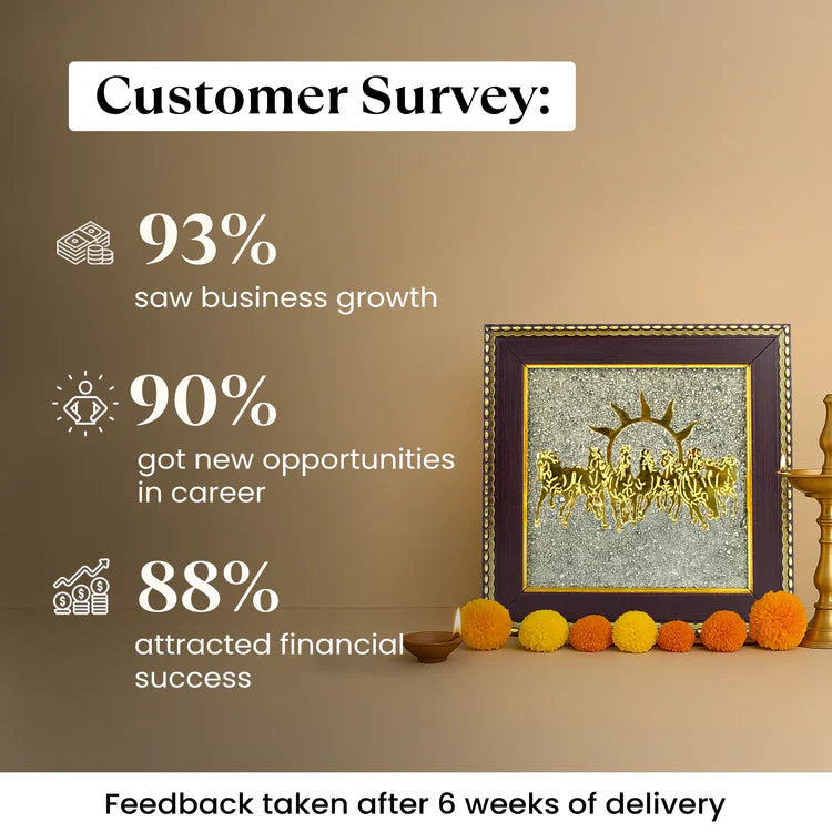 7 Horses on Raw Pyrite Frame with FREE Shree Yantra (6*6 inch)